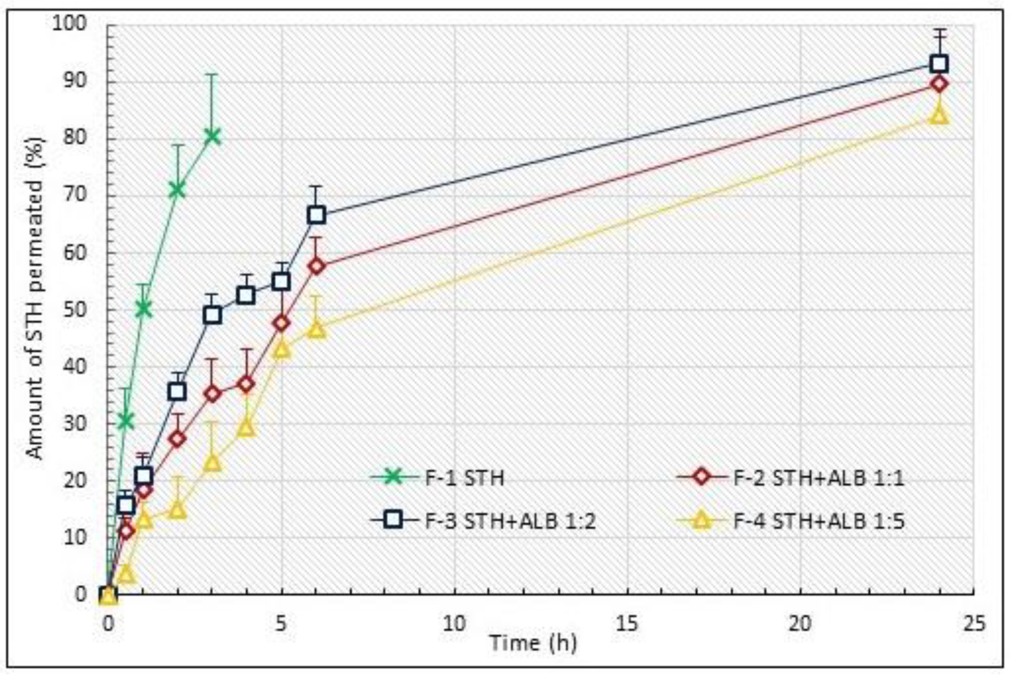 Applsci 13 02588 g002