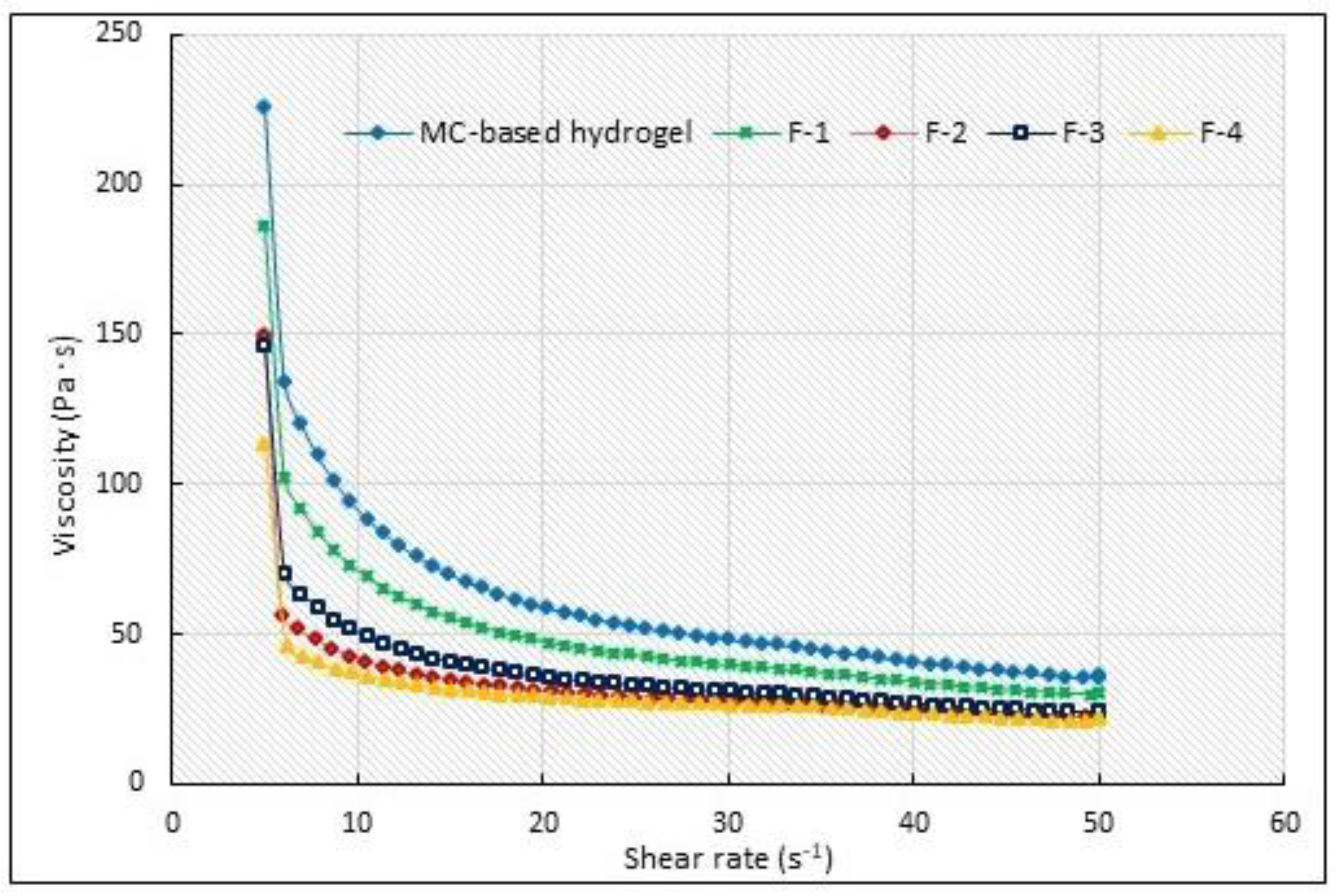 Applsci 13 02588 g003