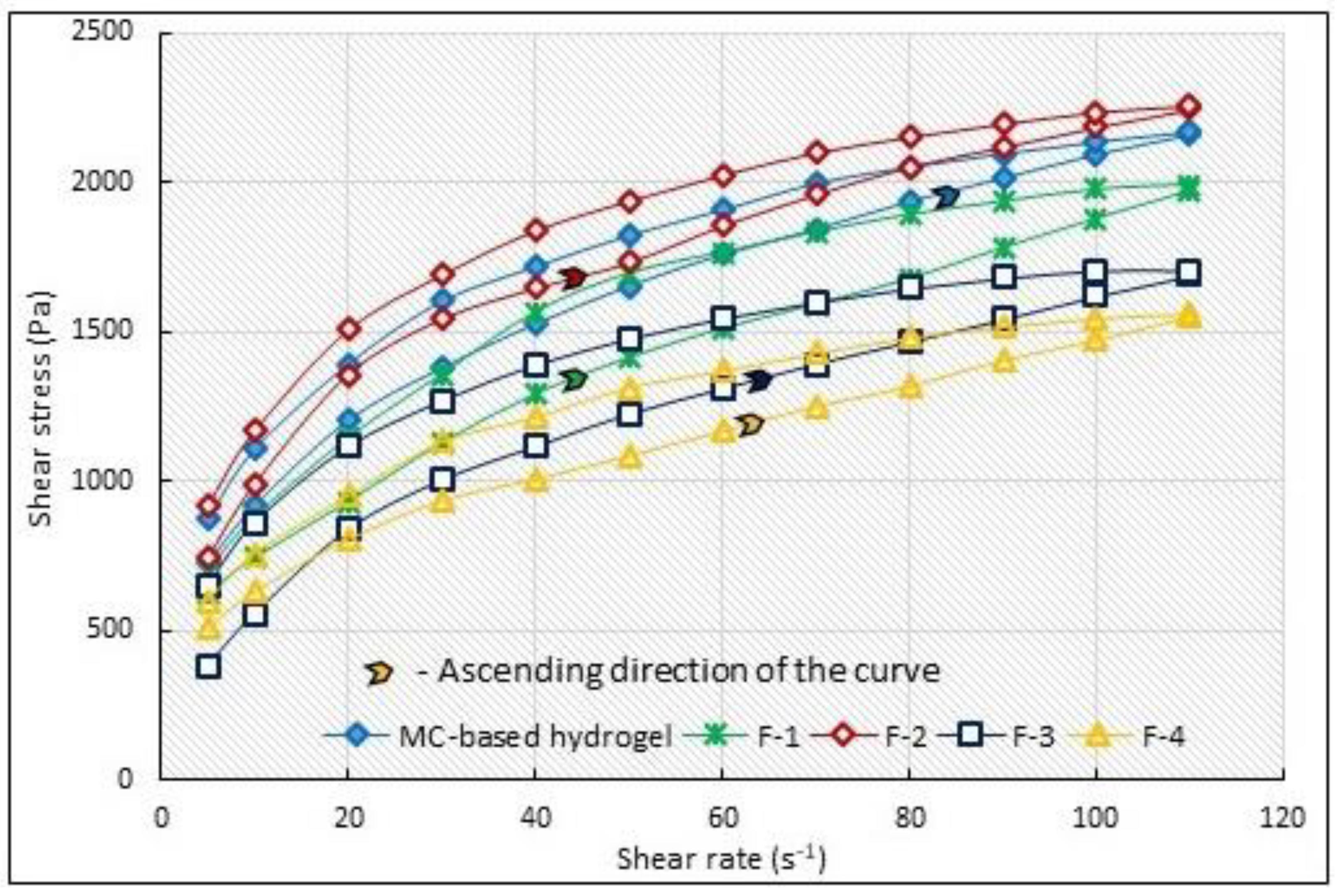 Applsci 13 02588 g004