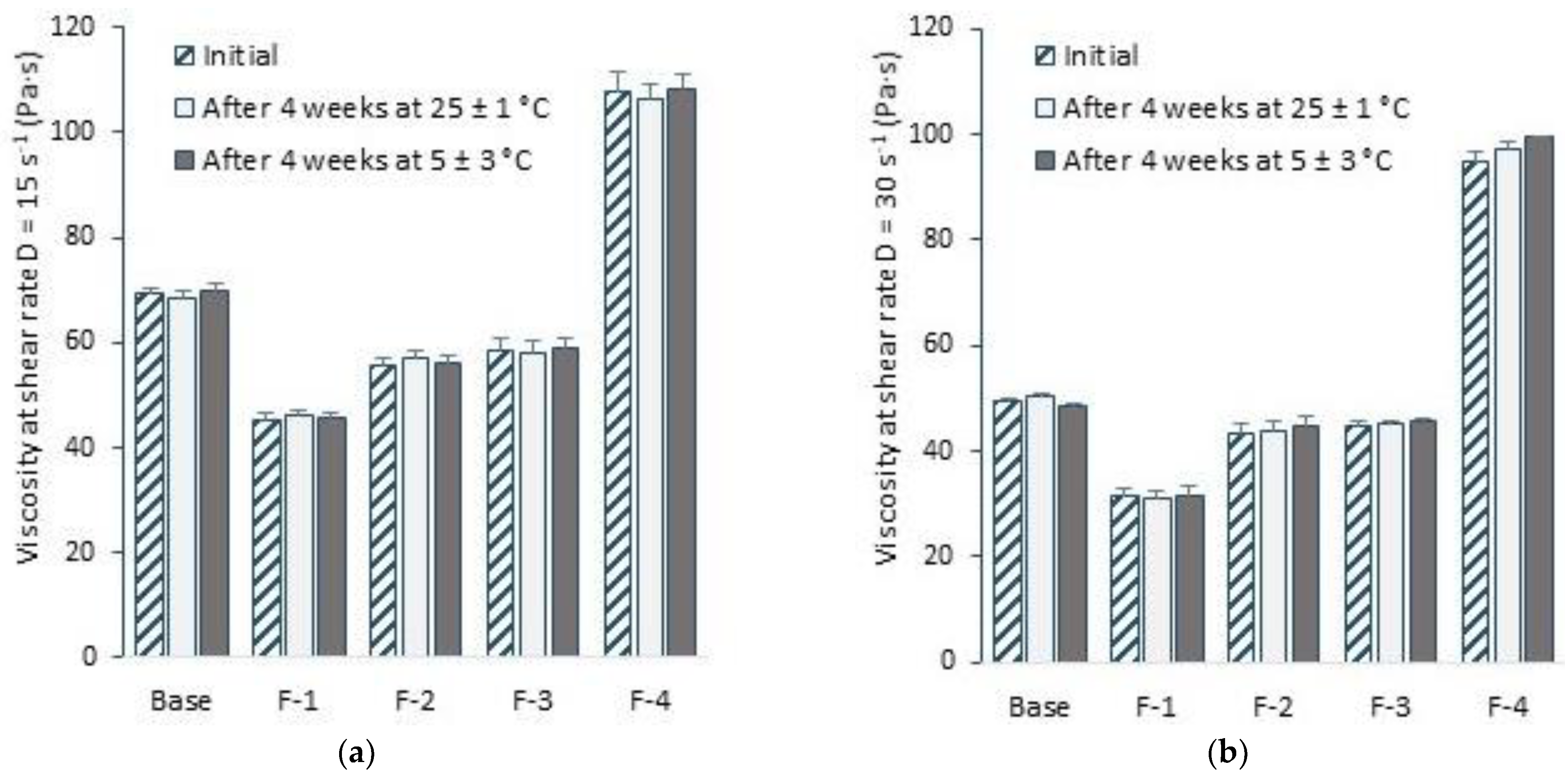 Applsci 13 02588 g005
