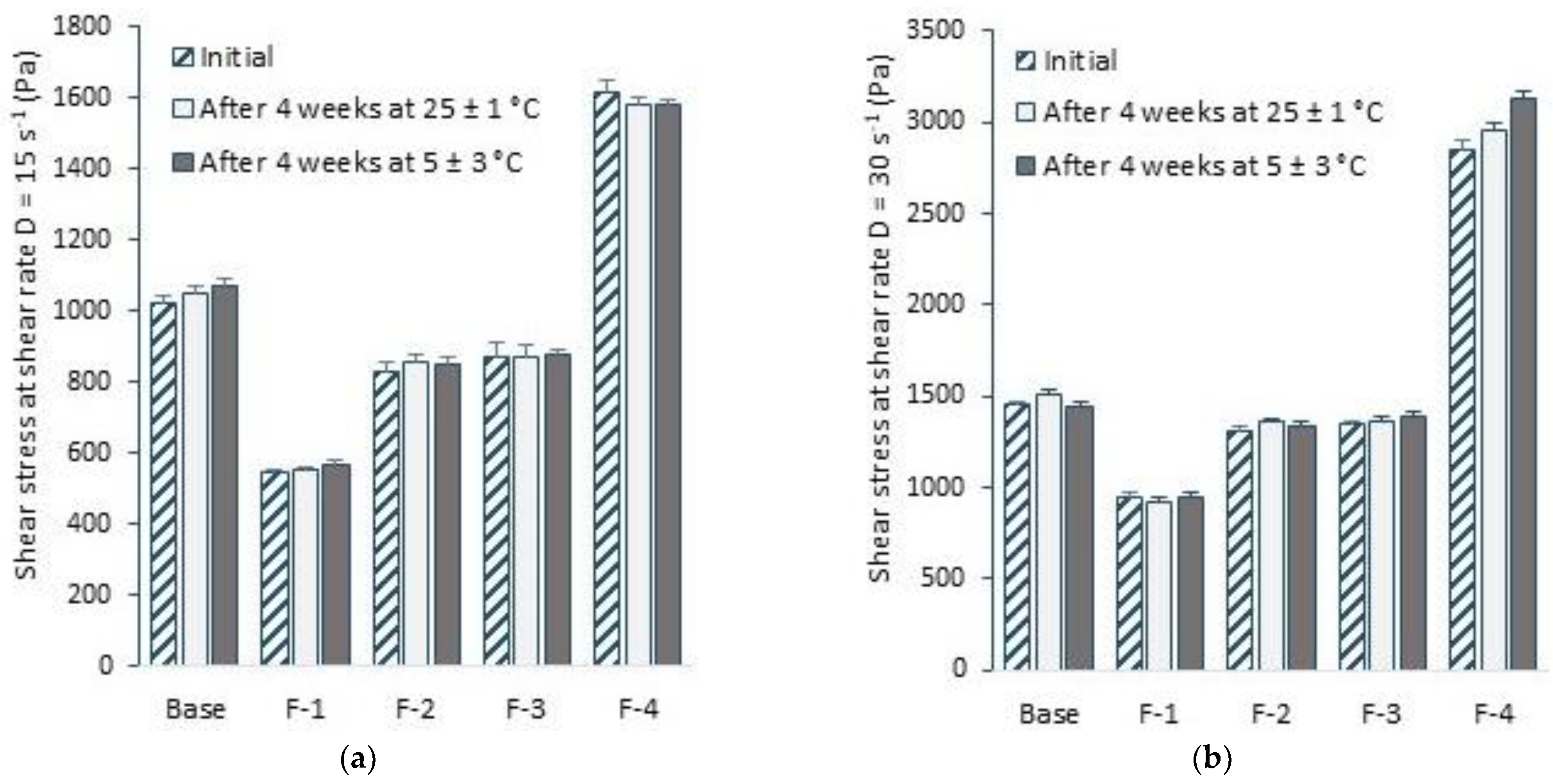 Applsci 13 02588 g006