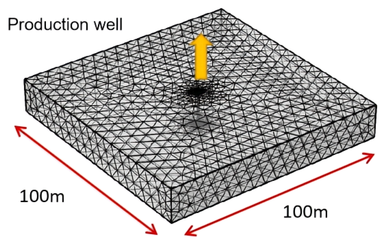 Applsci 13 02592 g004 Applsci 13 02592 g004