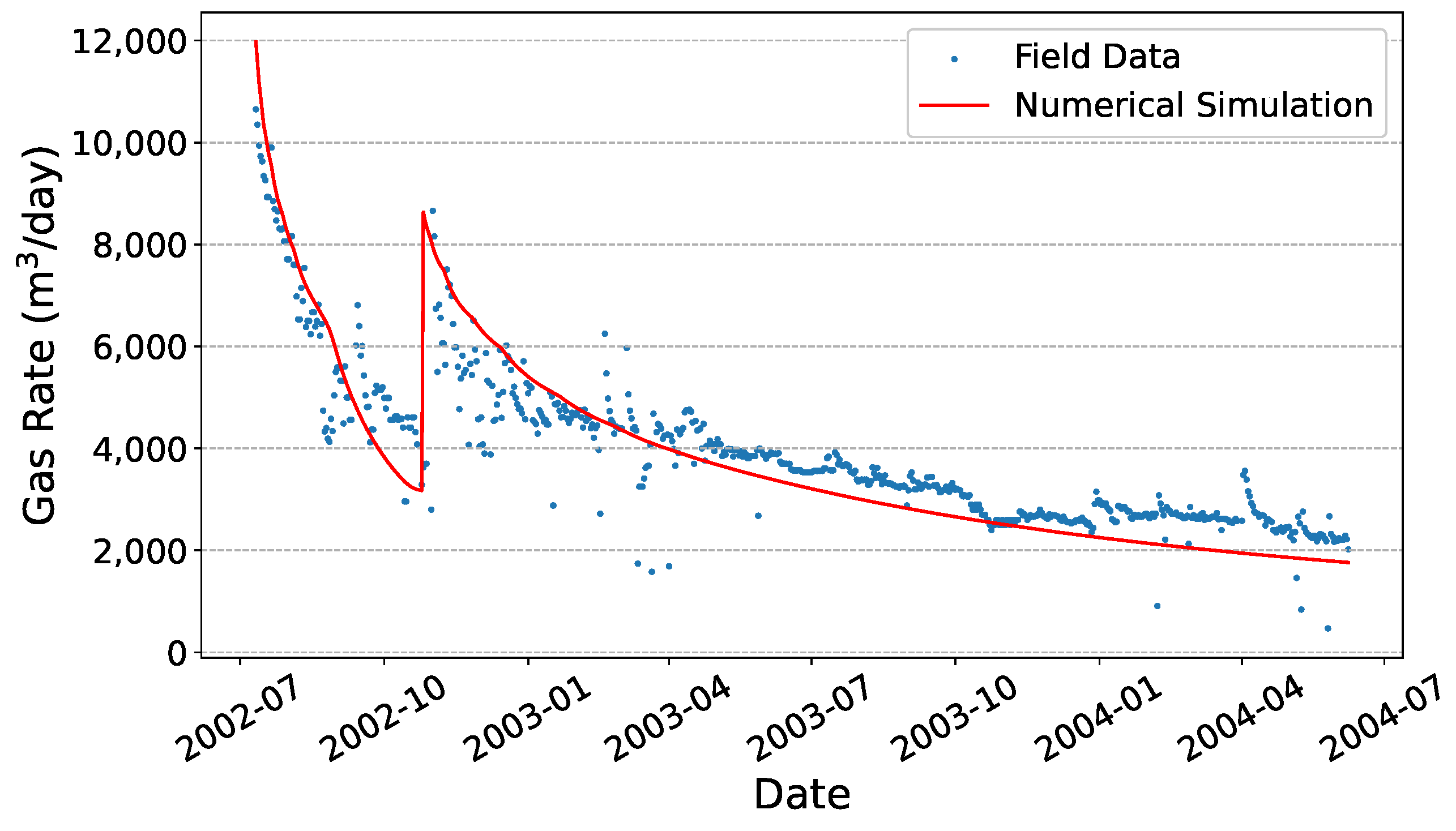 Applsci 13 02592 g005 Applsci 13 02592 g005