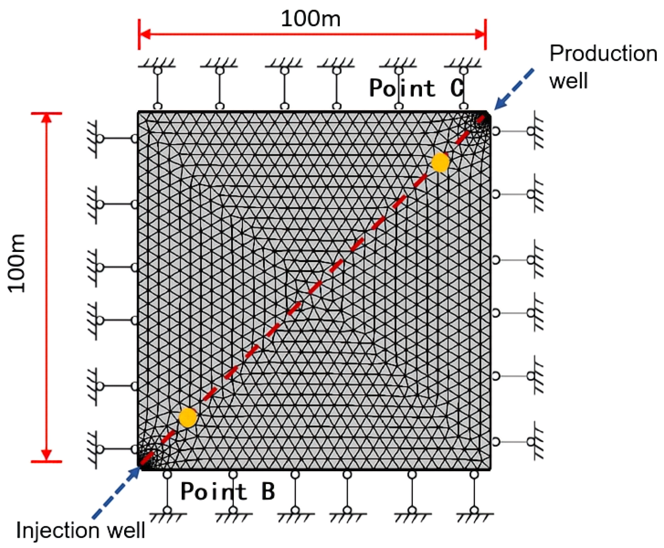 Applsci 13 02592 g006 Applsci 13 02592 g006