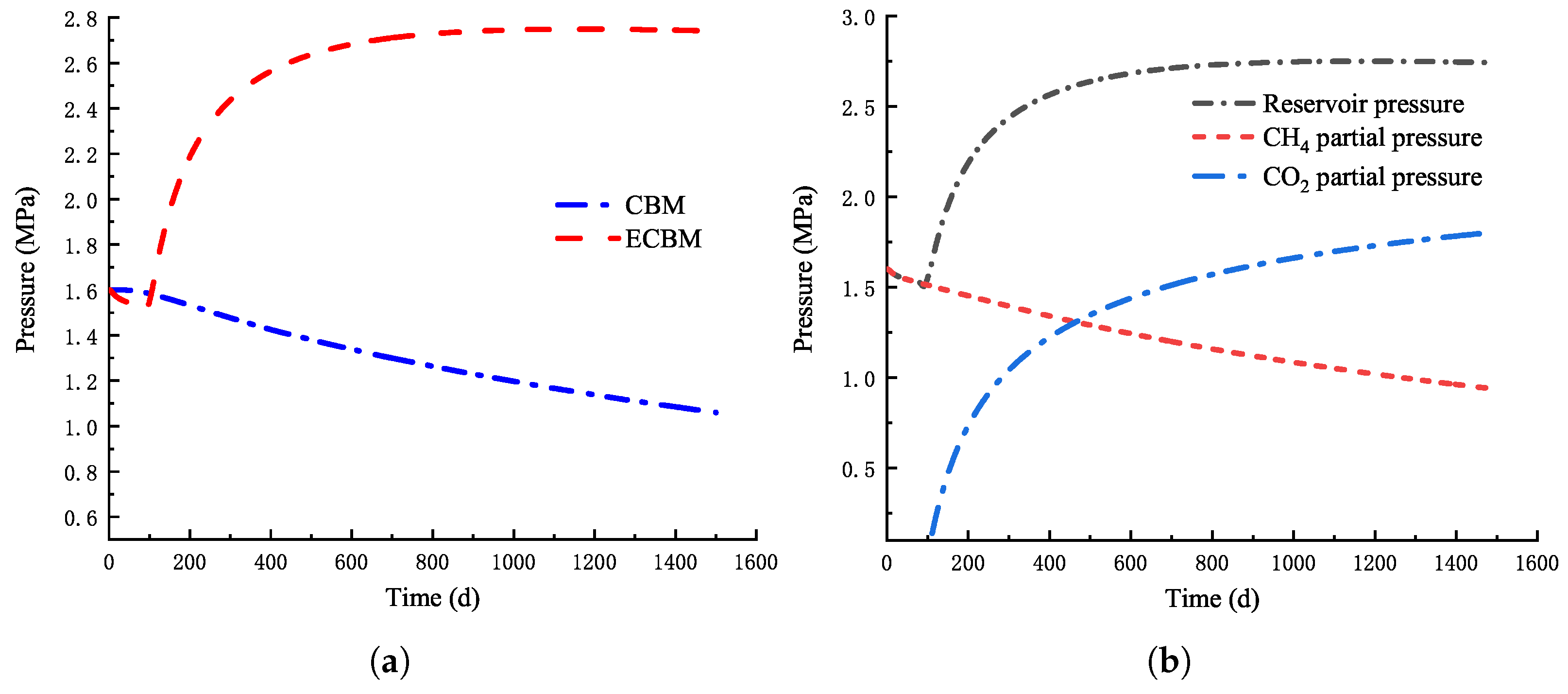 Applsci 13 02592 g009 Applsci 13 02592 g009