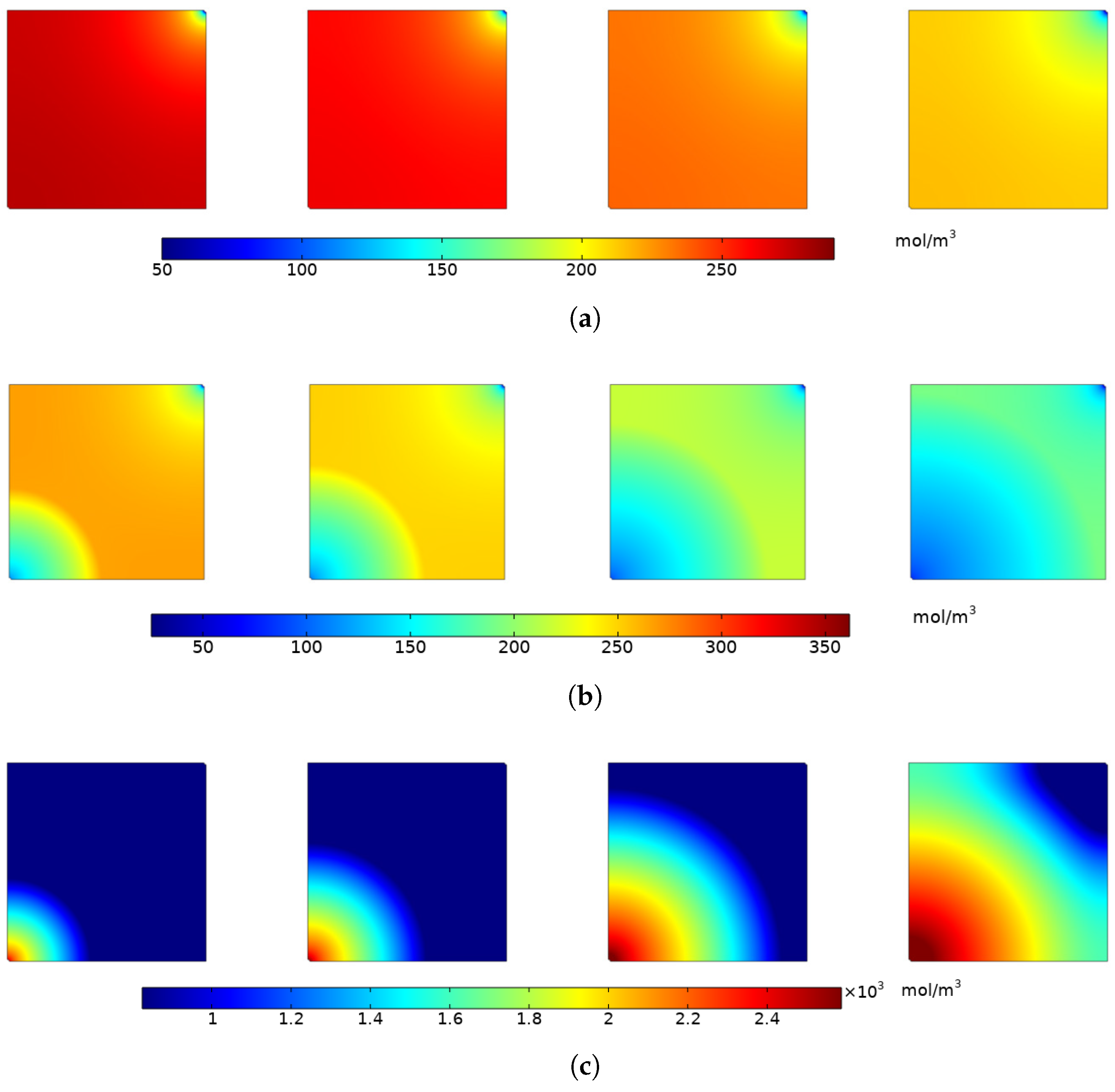 Applsci 13 02592 g011 Applsci 13 02592 g011