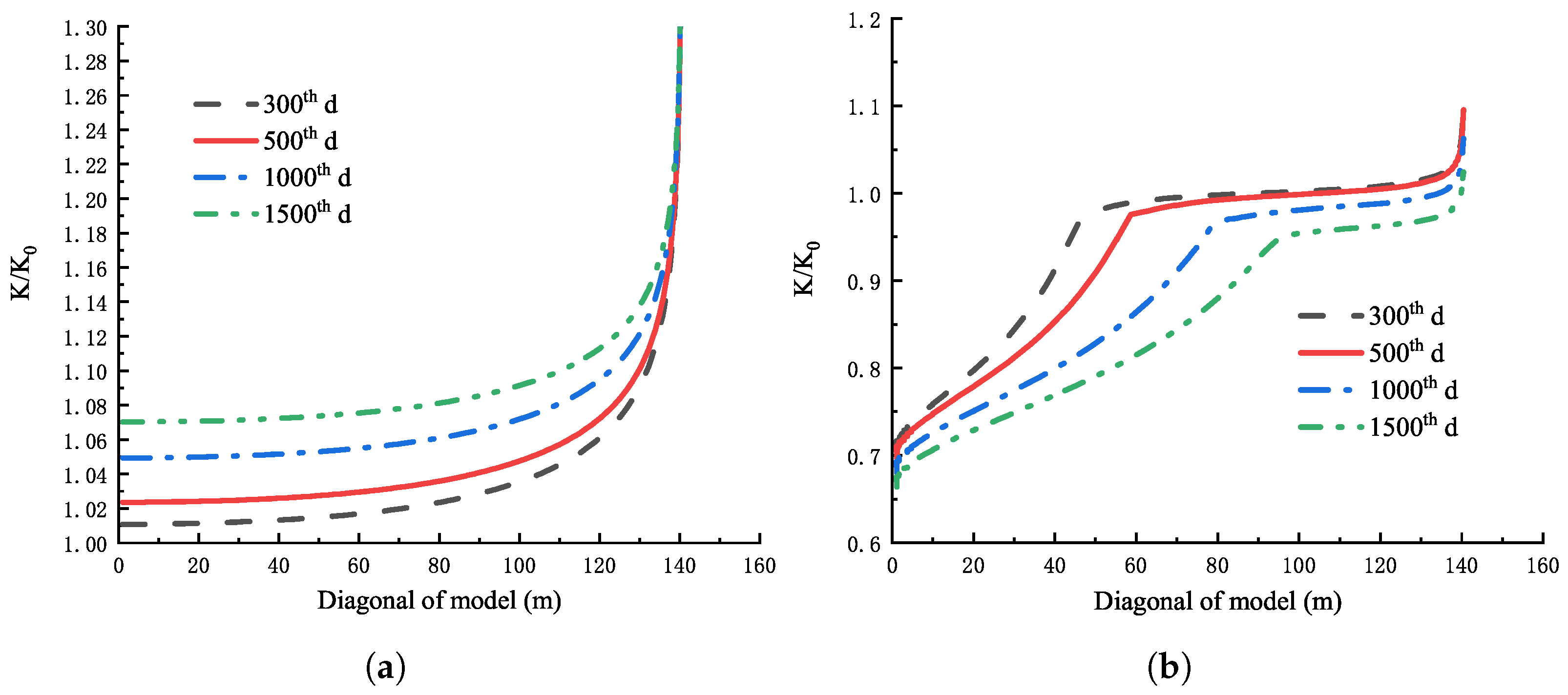 Applsci 13 02592 g012 Applsci 13 02592 g012