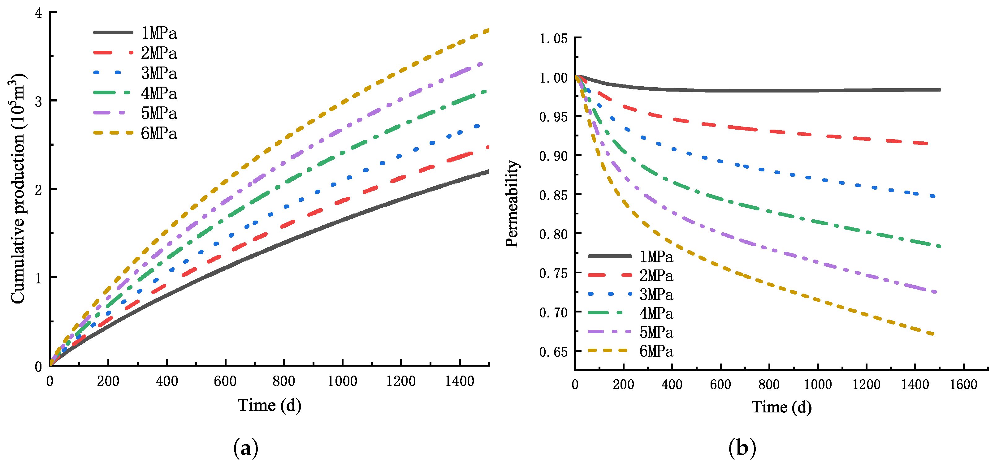 Applsci 13 02592 g014 Applsci 13 02592 g014