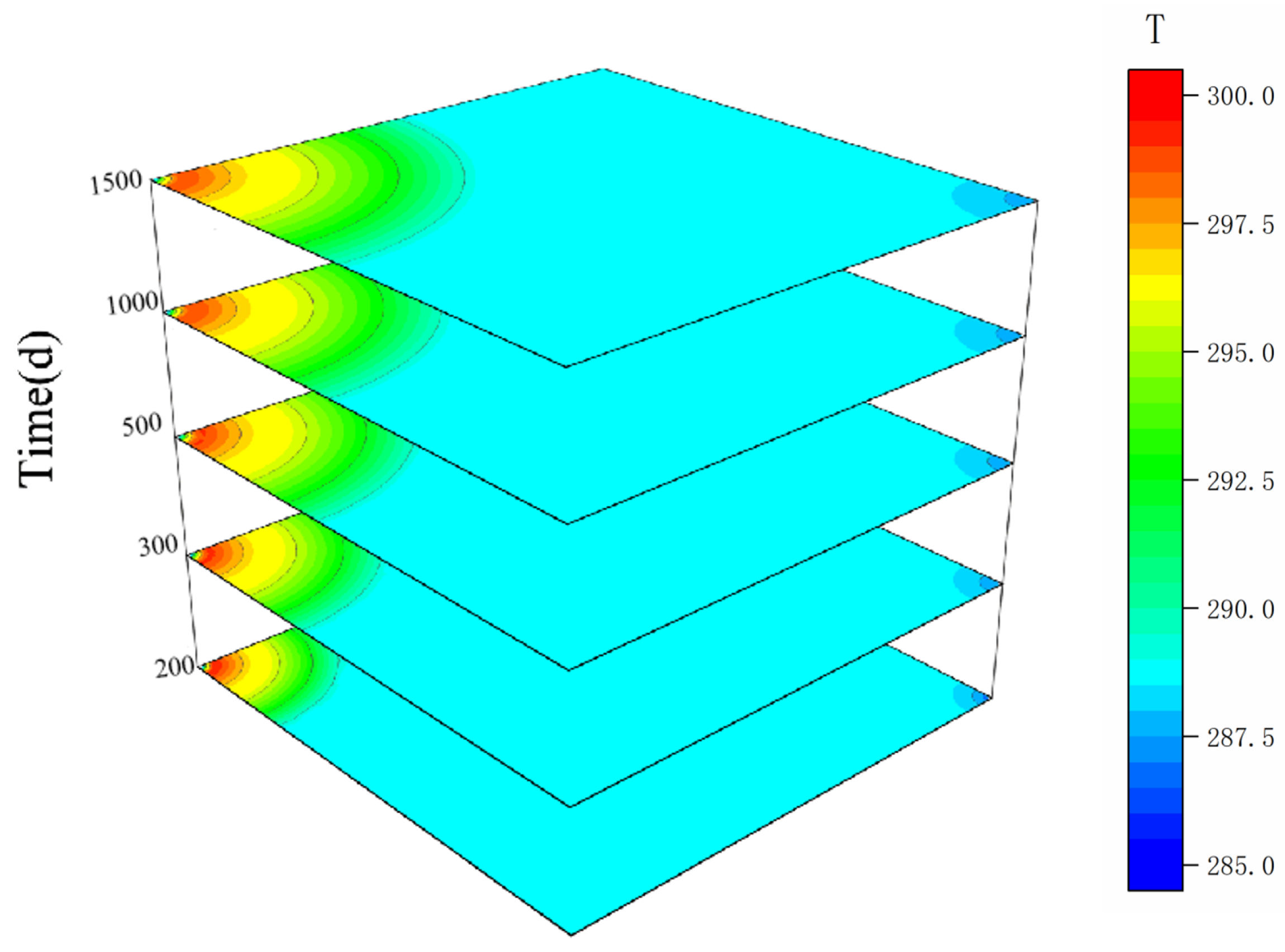 Applsci 13 02592 g015 Applsci 13 02592 g015