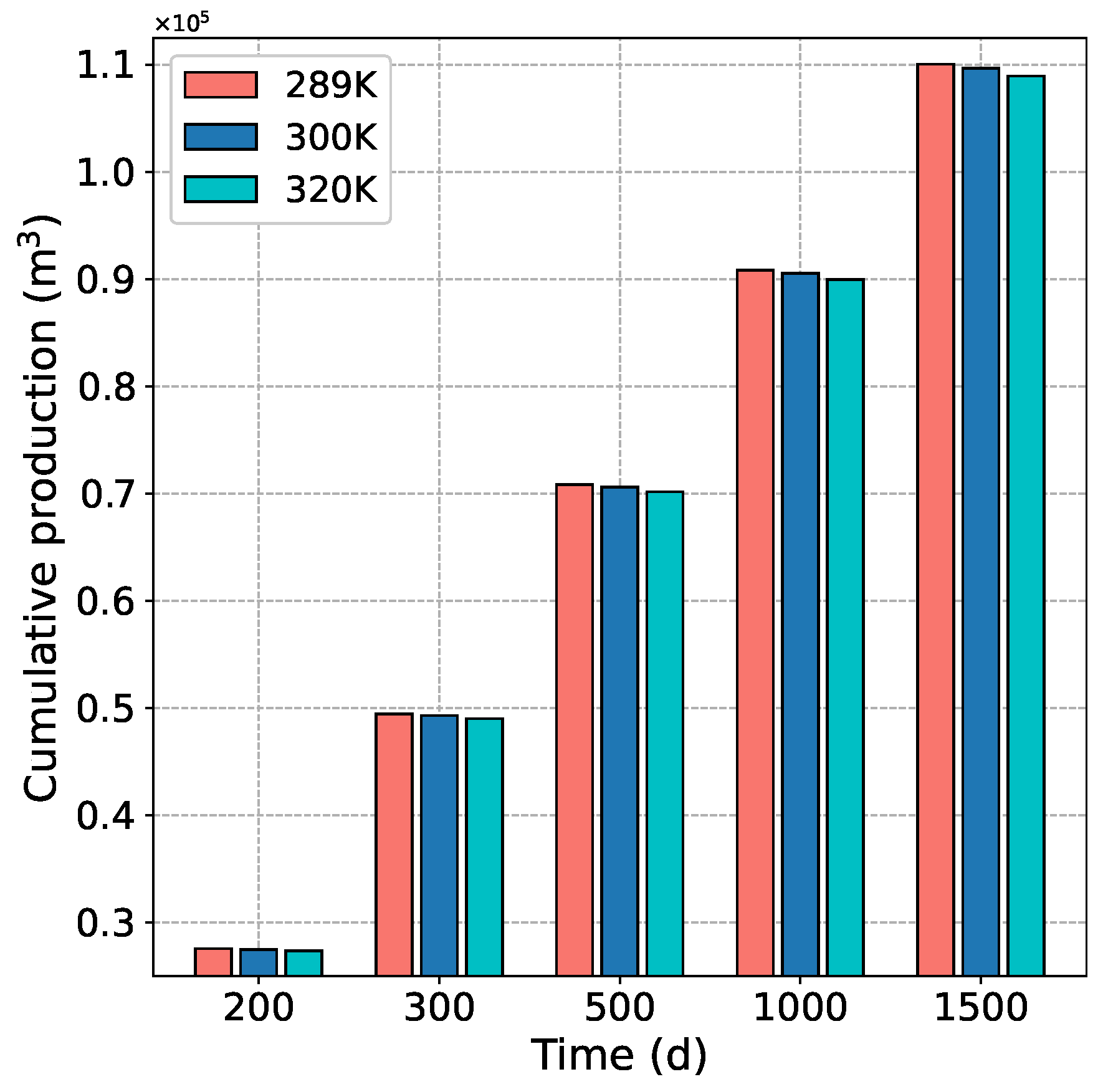 Applsci 13 02592 g016 Applsci 13 02592 g016