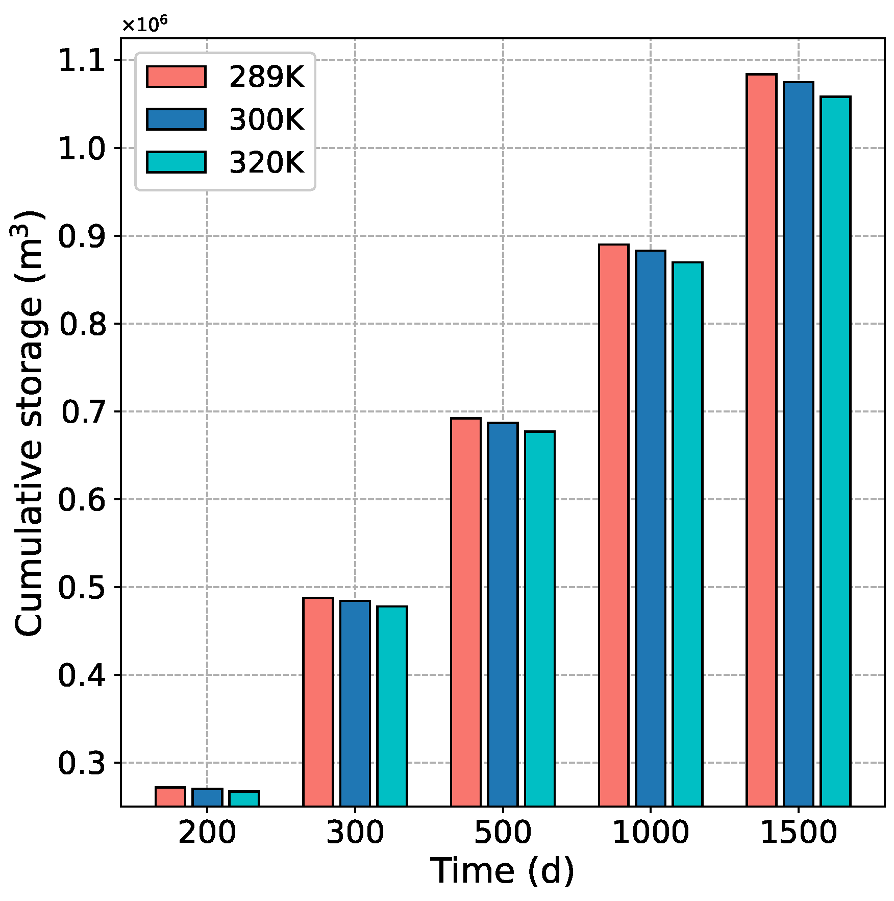 Applsci 13 02592 g017 Applsci 13 02592 g017