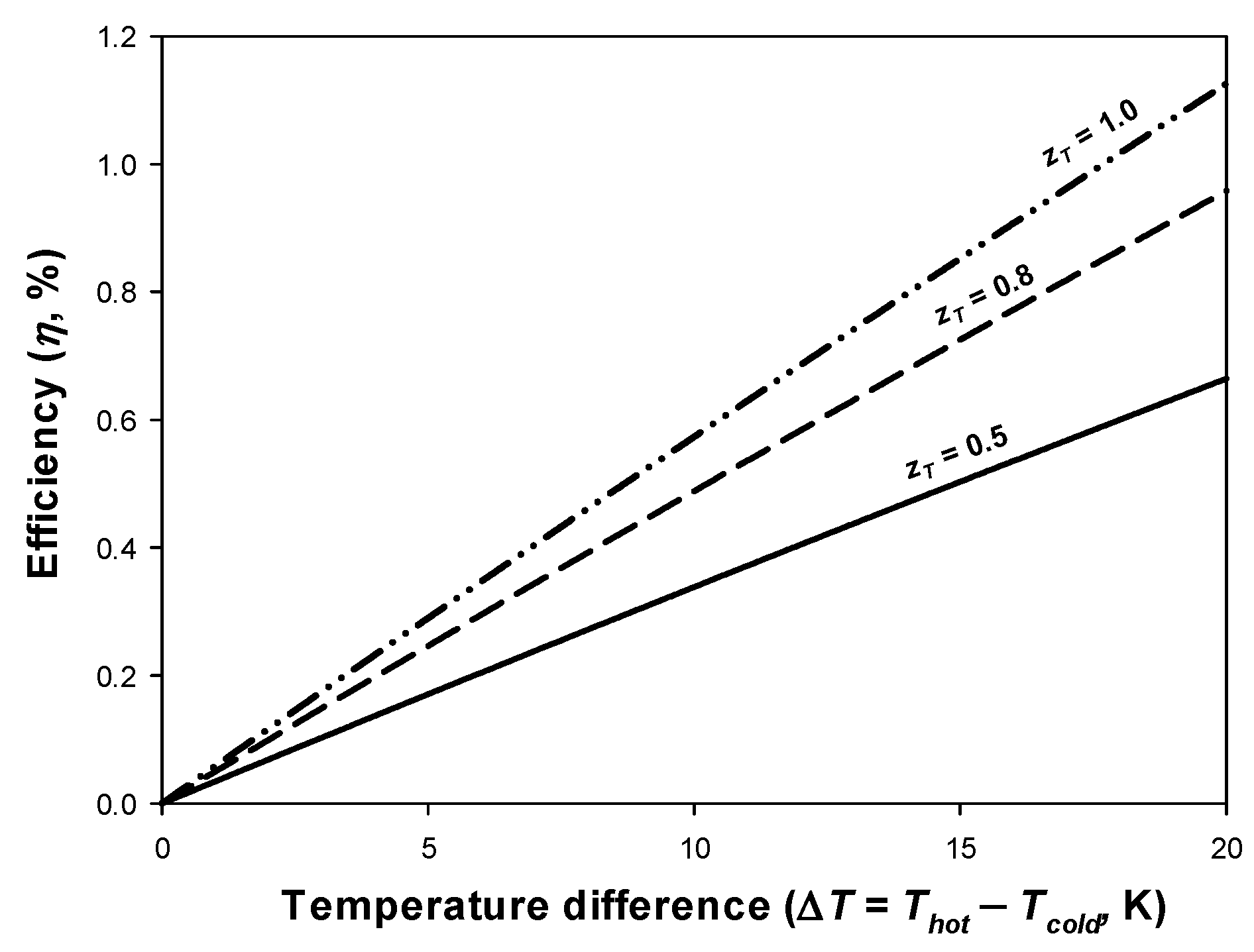 Applsci 13 02603 g002