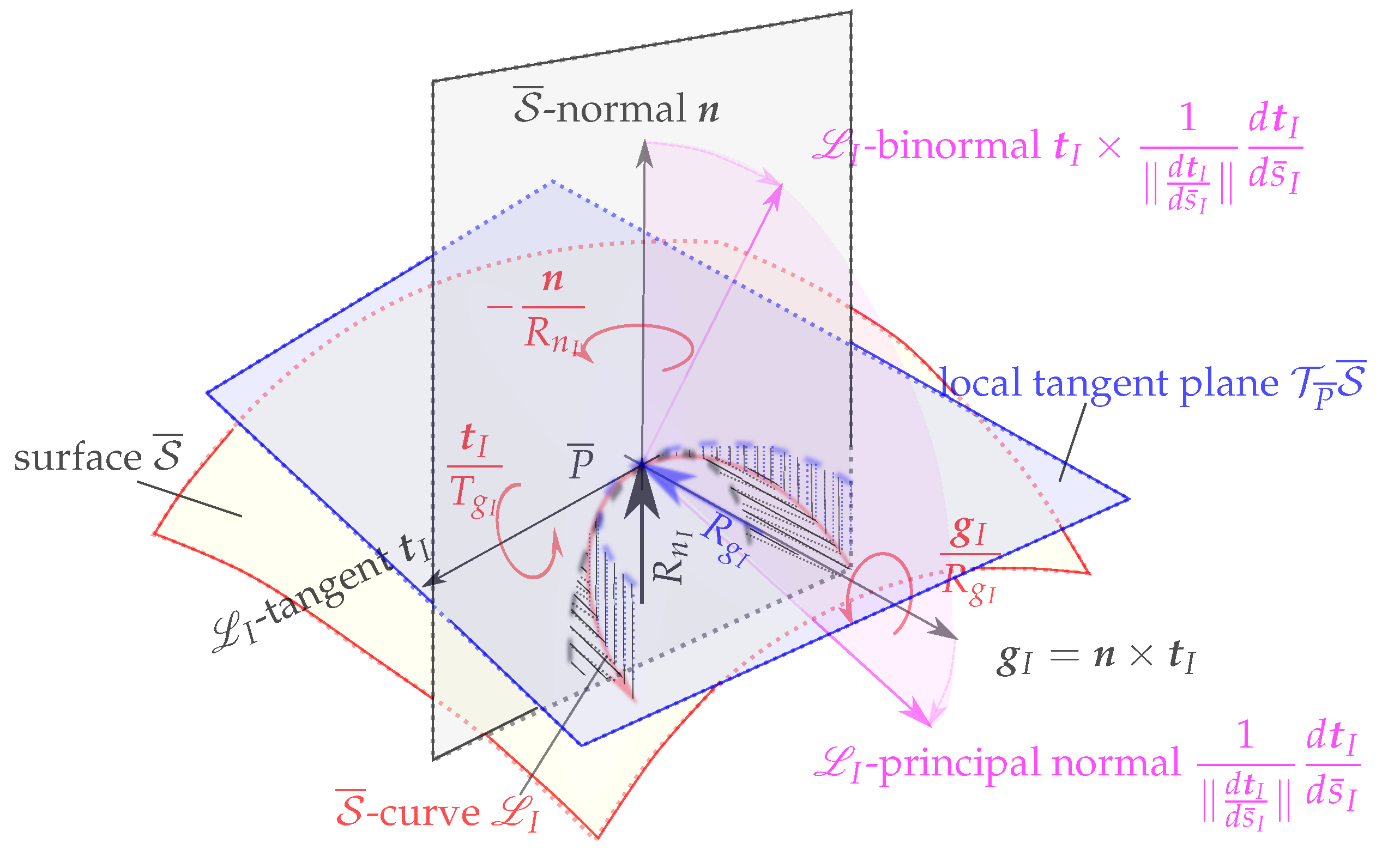 Applsci 13 02608 g002 Applsci 13 02608 g002