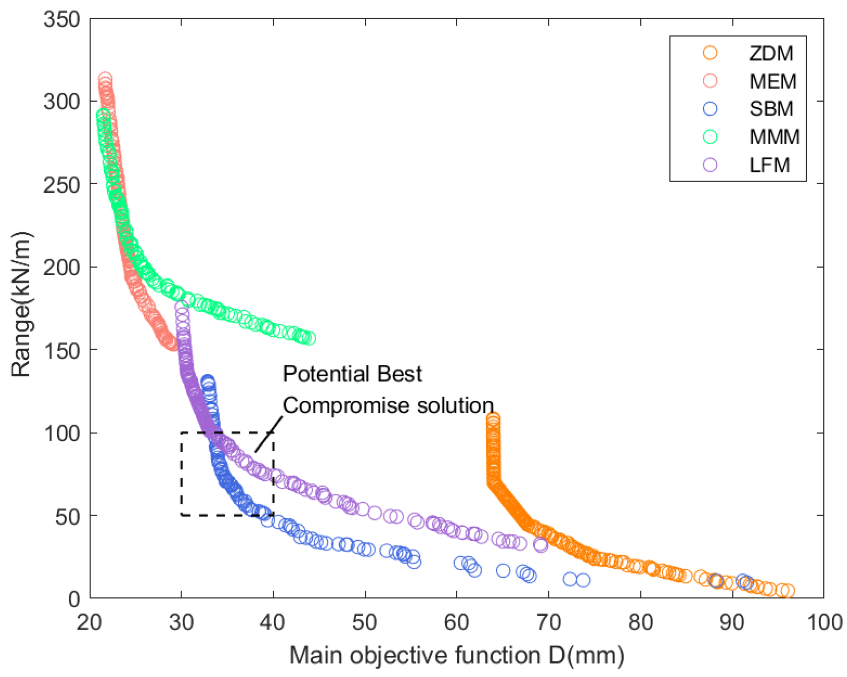 Applsci 13 02611 g013 Applsci 13 02611 g013
