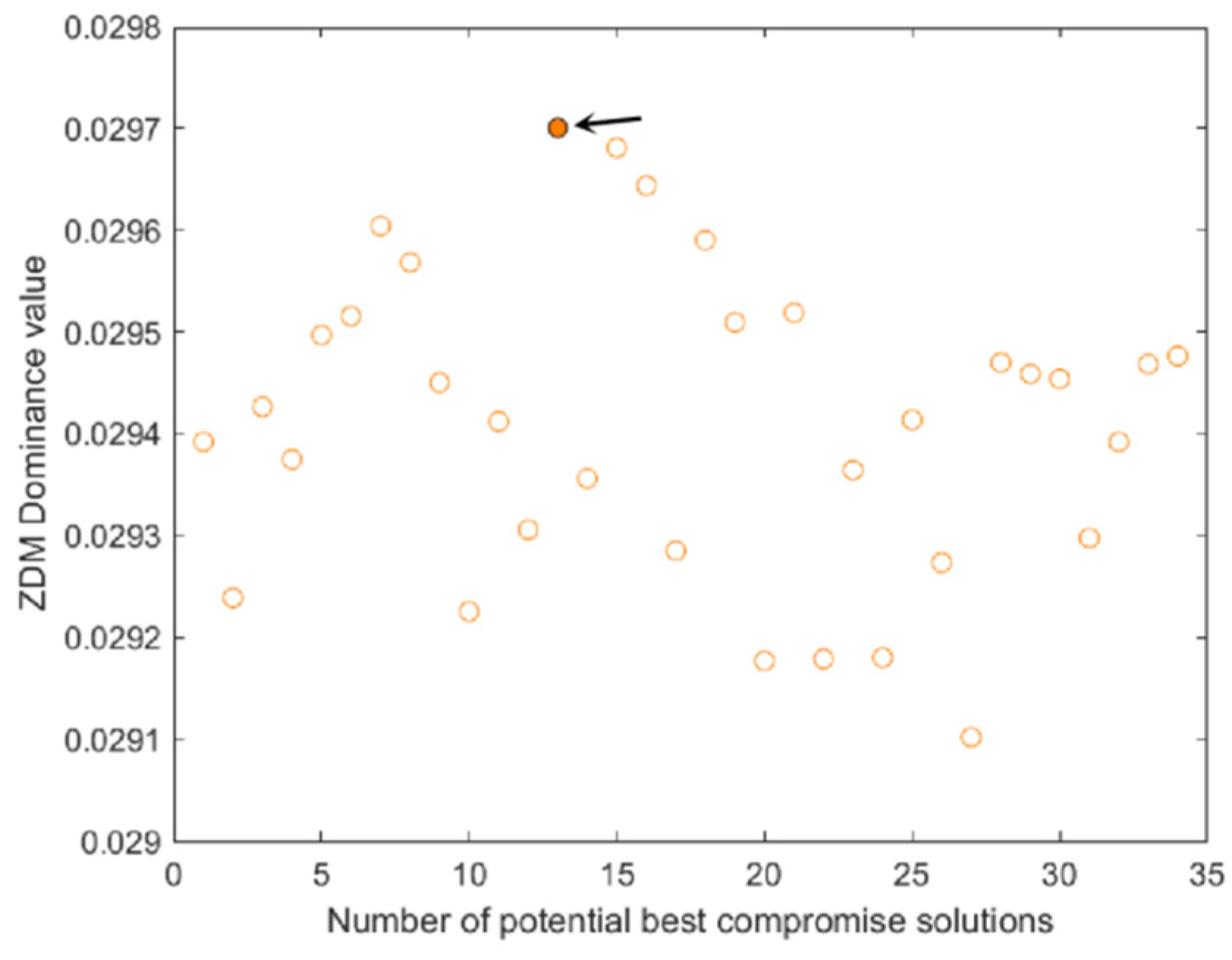 Applsci 13 02611 g014 Applsci 13 02611 g014