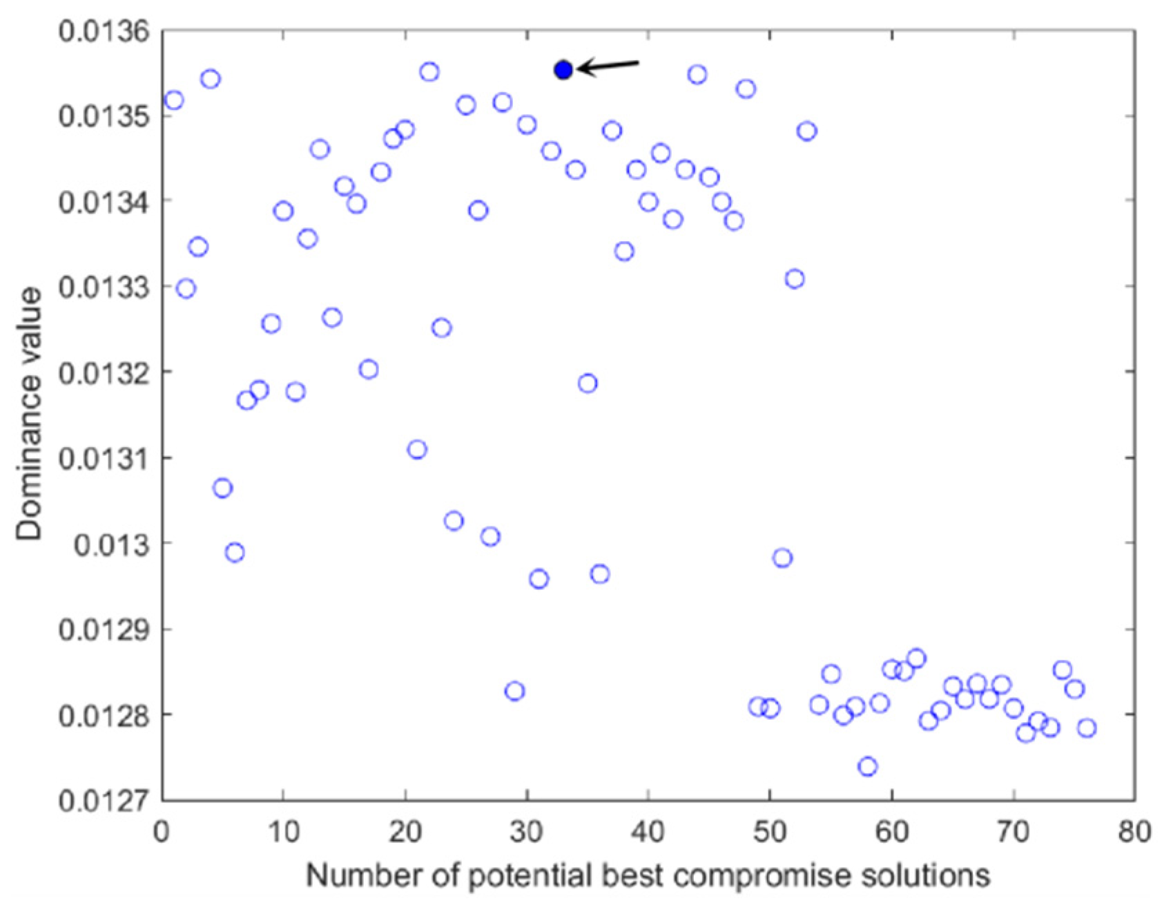 Applsci 13 02611 g015 Applsci 13 02611 g015