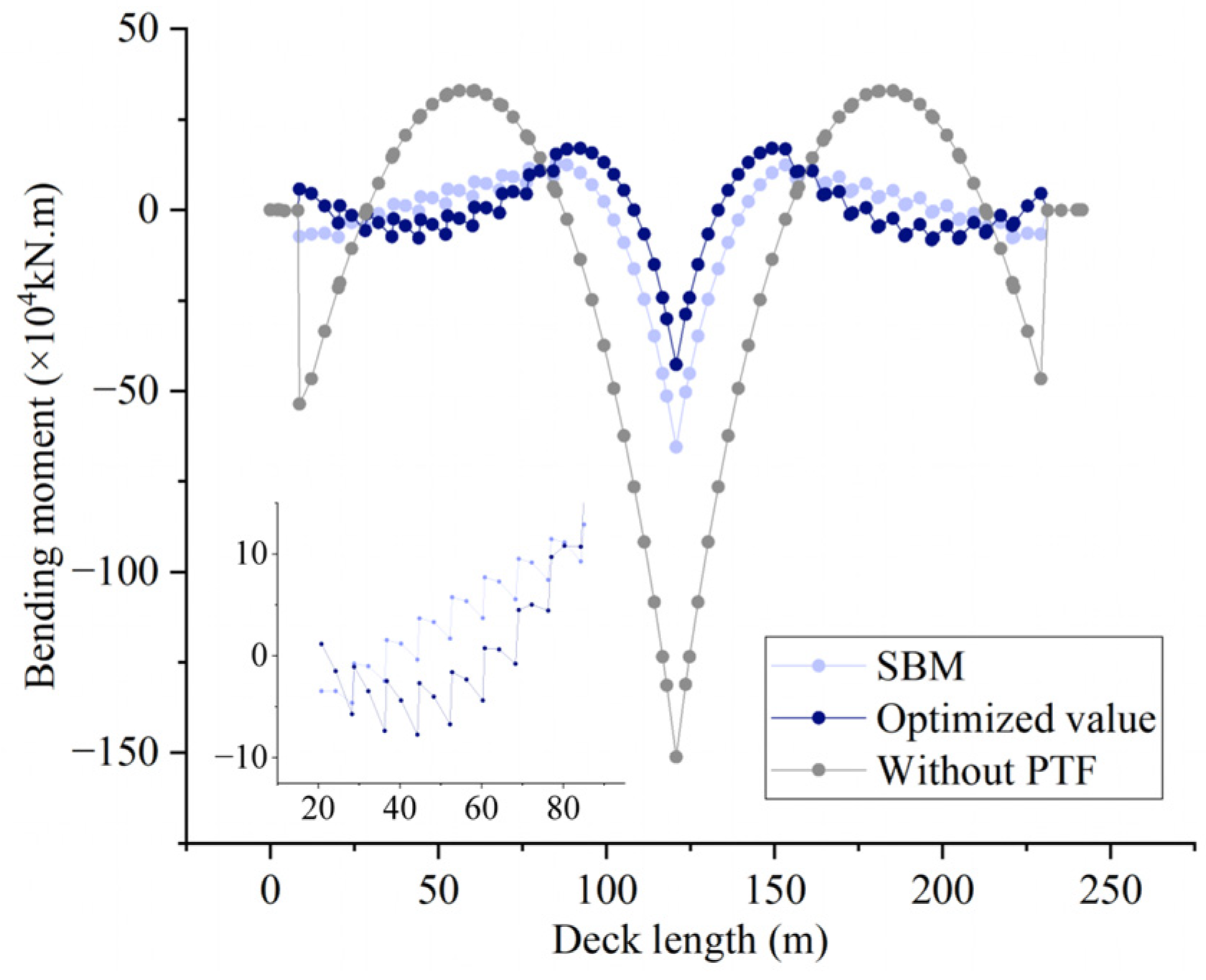 Applsci 13 02611 g017 Applsci 13 02611 g017