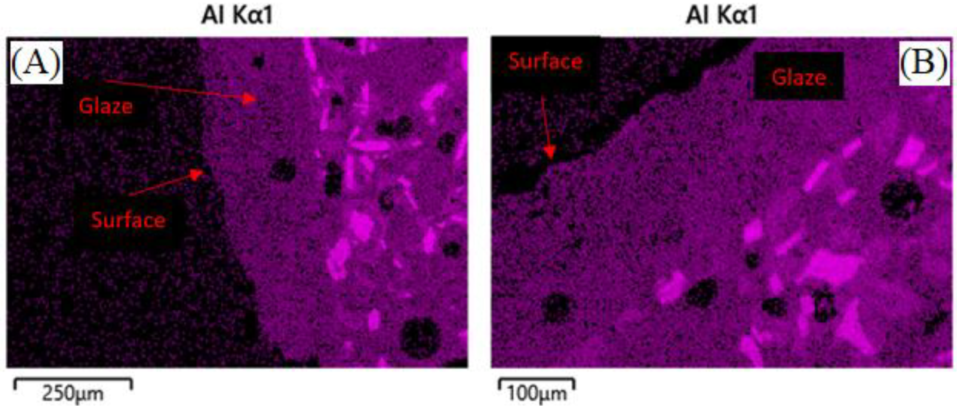 Applsci 13 02615 g007 Applsci 13 02615 g007