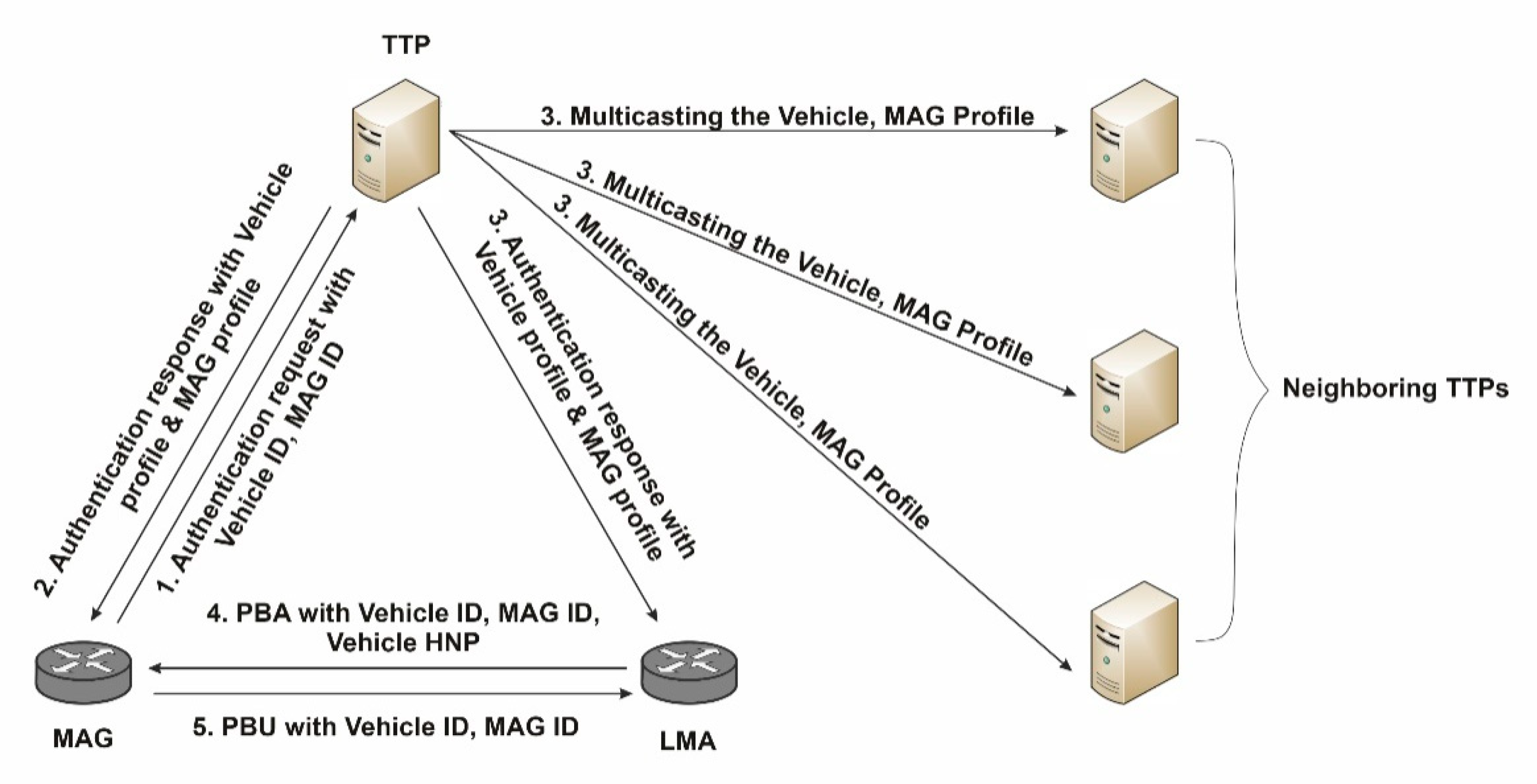 Applsci 13 02624 g001 Applsci 13 02624 g001