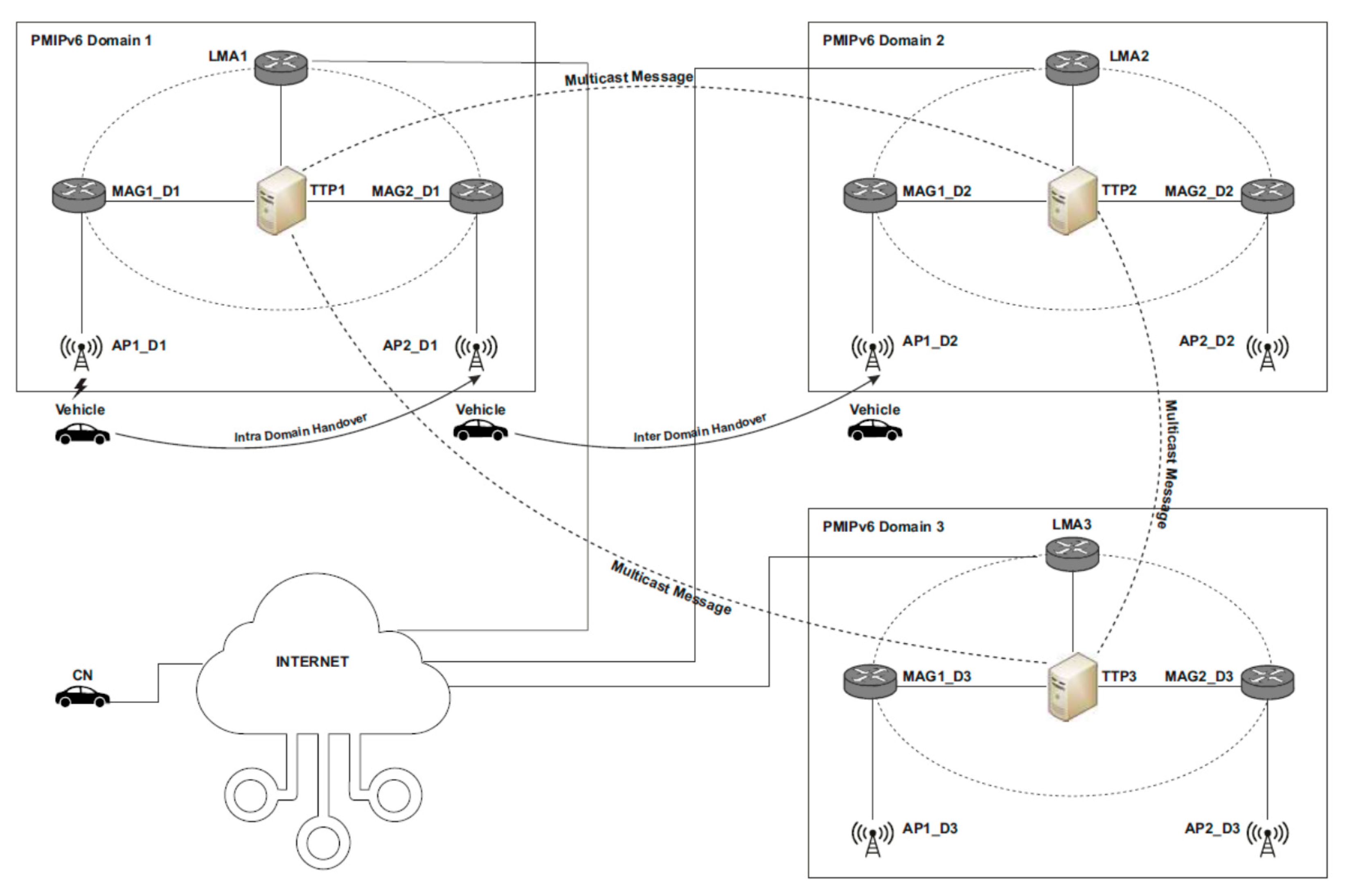 Applsci 13 02624 g002 Applsci 13 02624 g002
