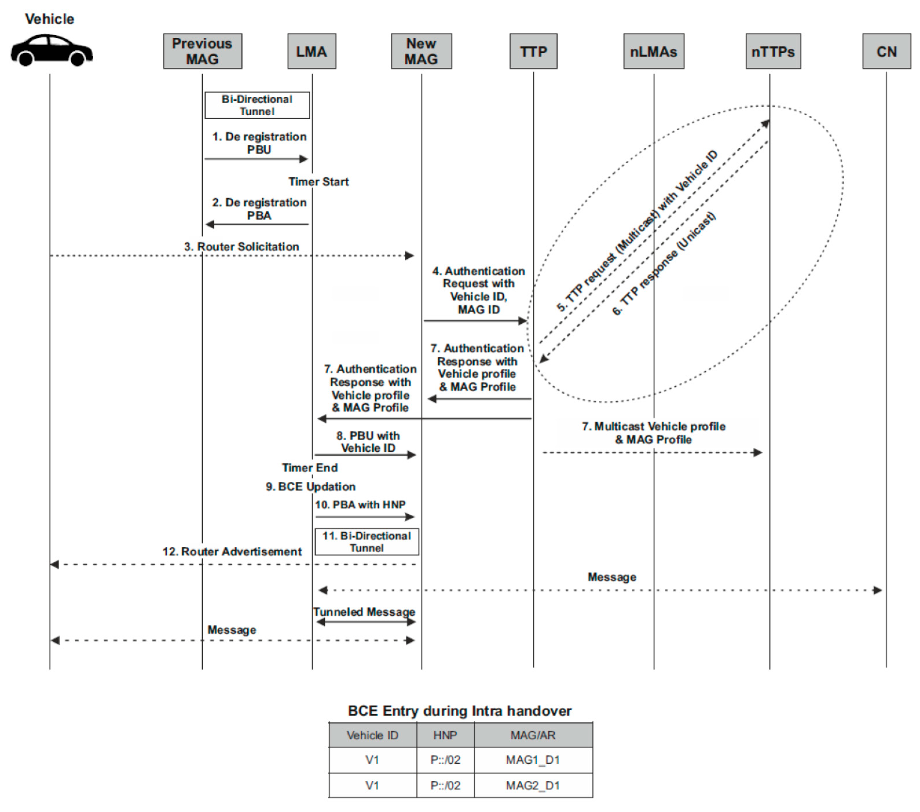 Applsci 13 02624 g004 Applsci 13 02624 g004