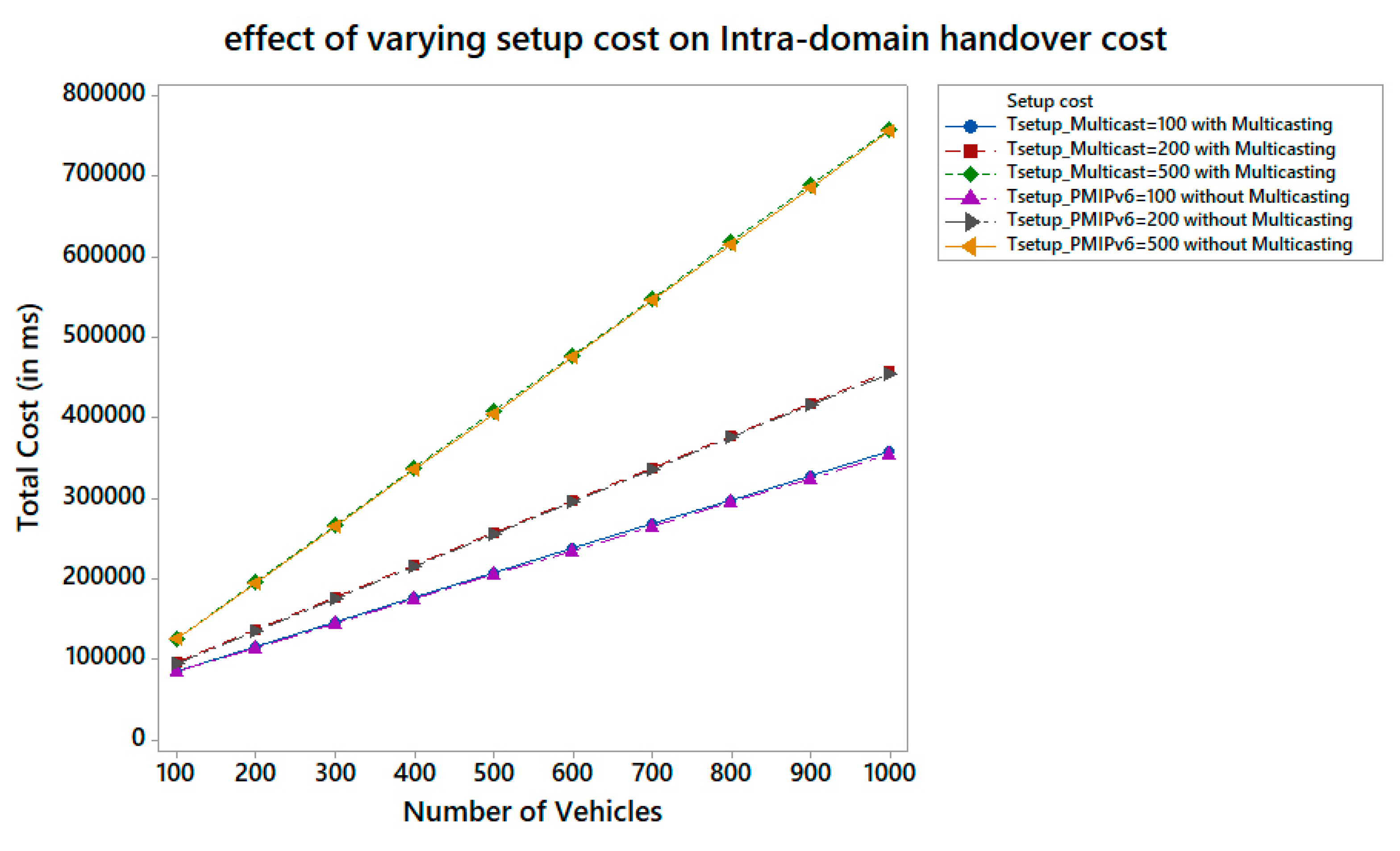 Applsci 13 02624 g006 Applsci 13 02624 g006