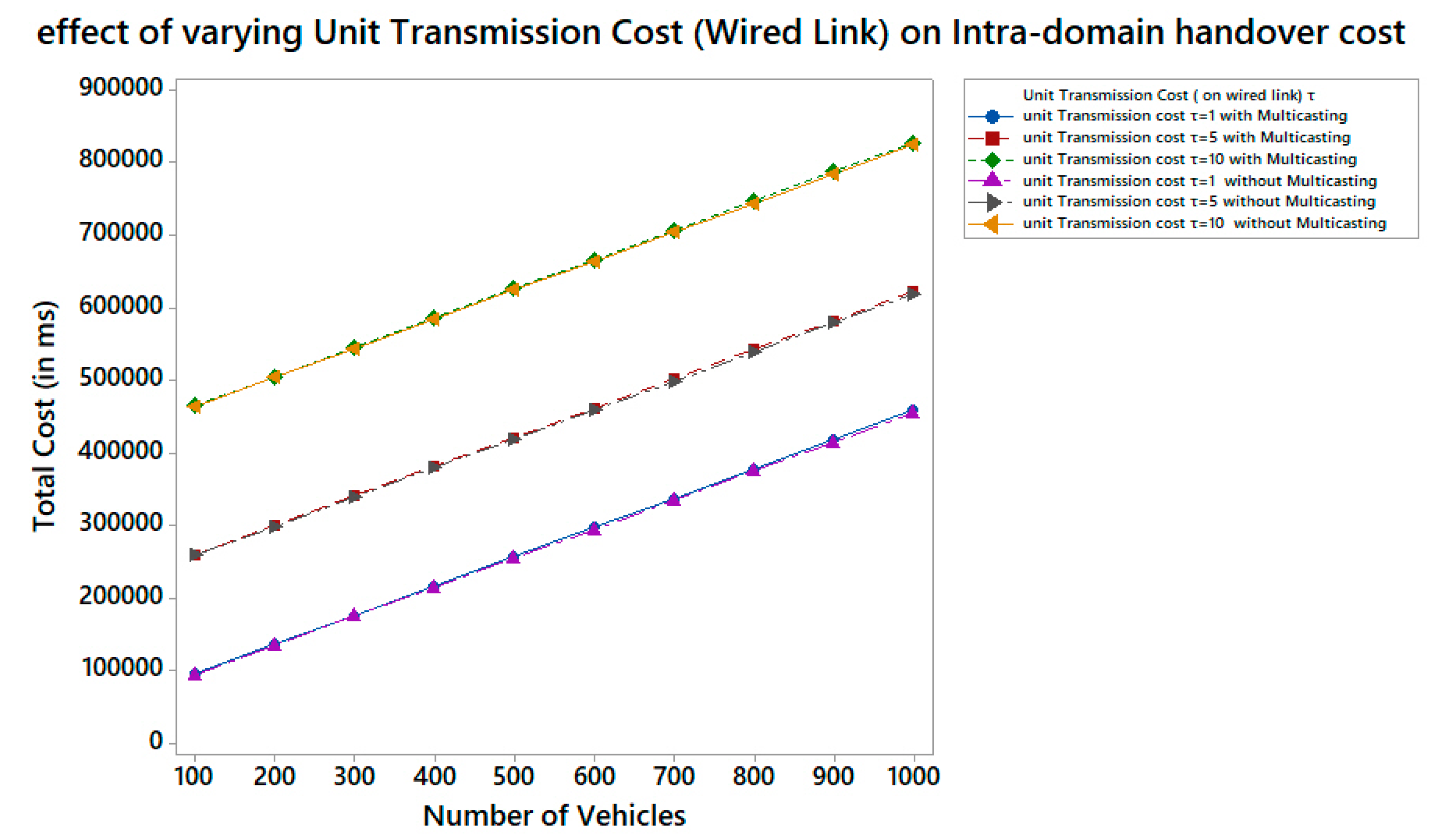 Applsci 13 02624 g007 Applsci 13 02624 g007