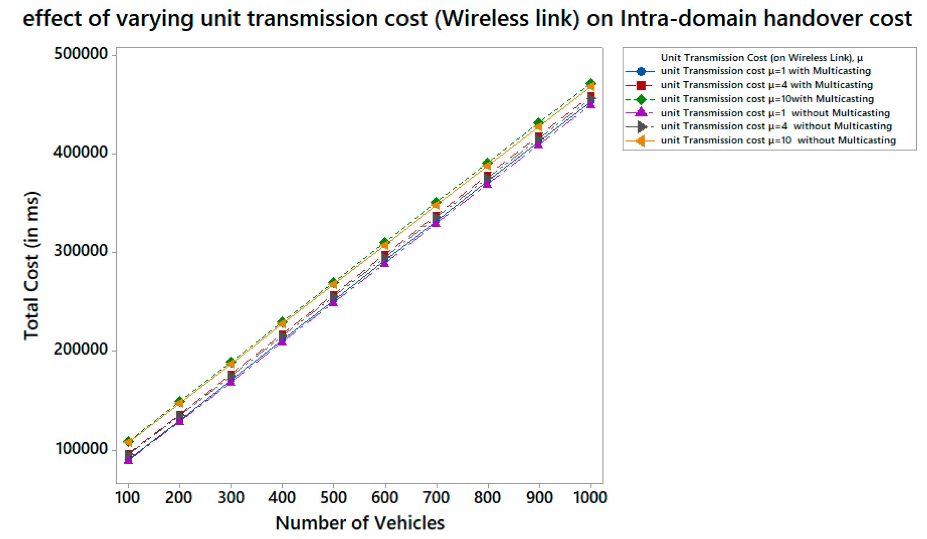 Applsci 13 02624 g008 Applsci 13 02624 g008