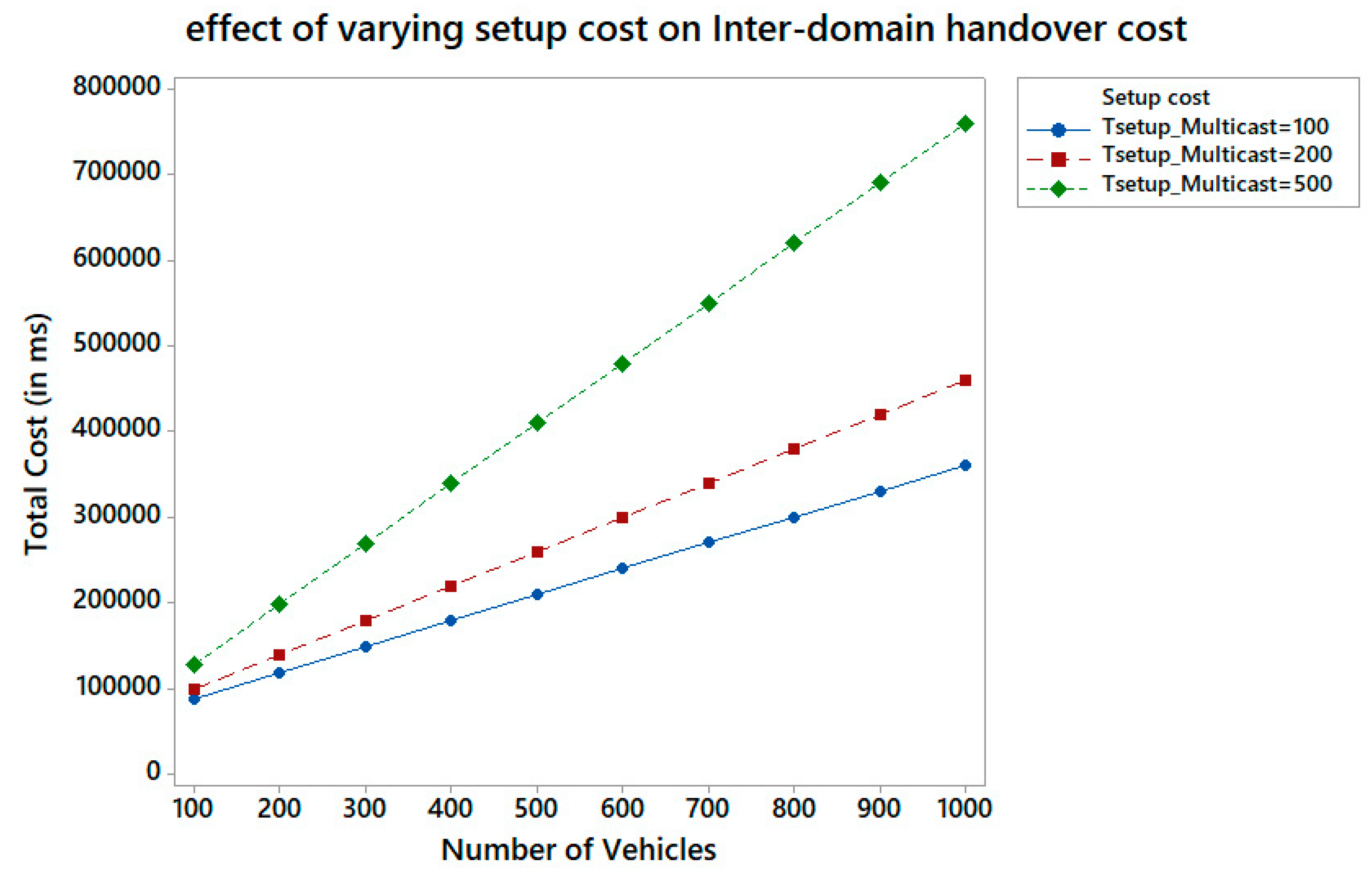Applsci 13 02624 g009 Applsci 13 02624 g009