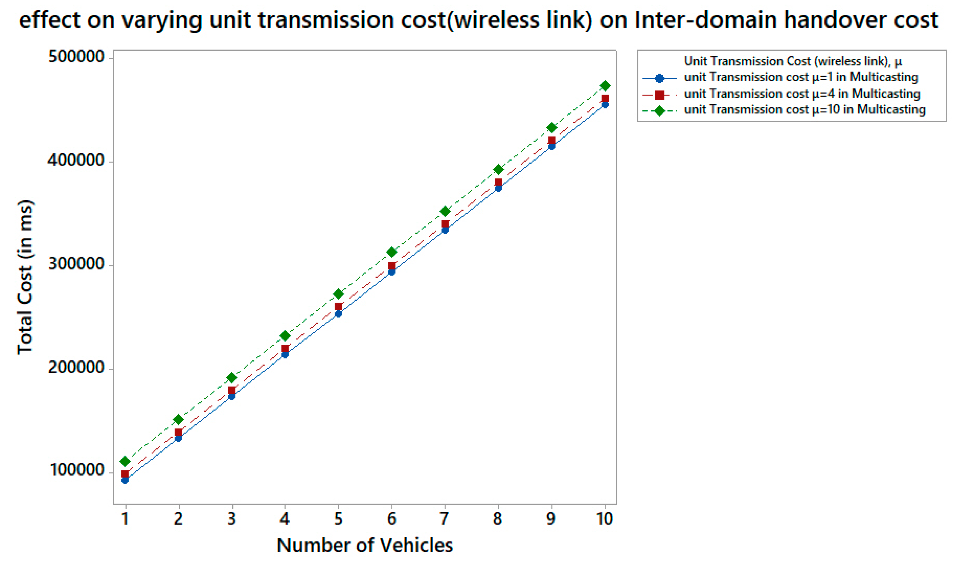 Applsci 13 02624 g011 Applsci 13 02624 g011