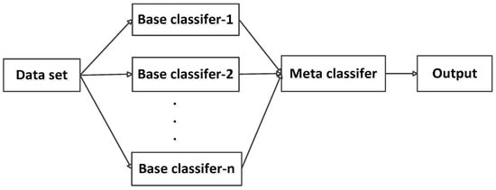 java - Image color recognition, inverted color detection - Stack