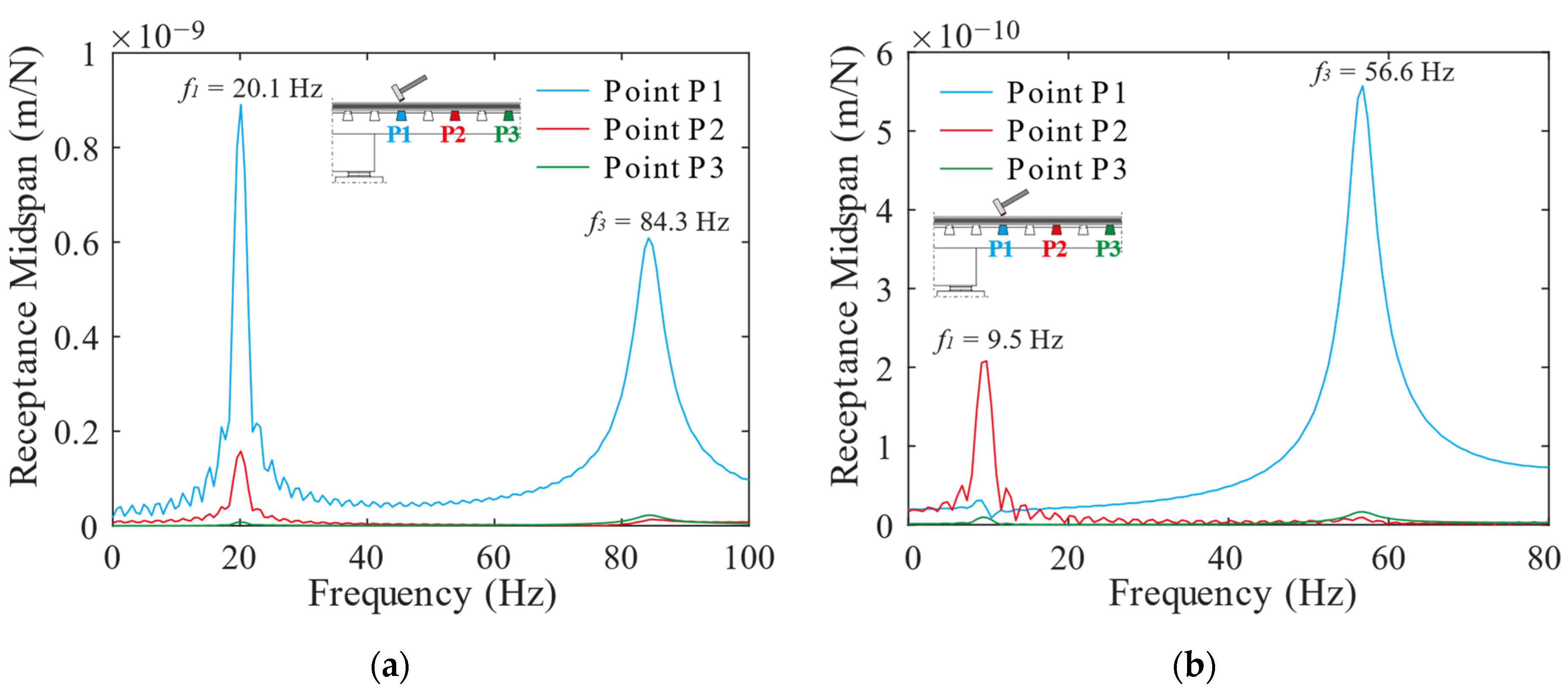 Applsci 13 02636 g006a Applsci 13 02636 g006a