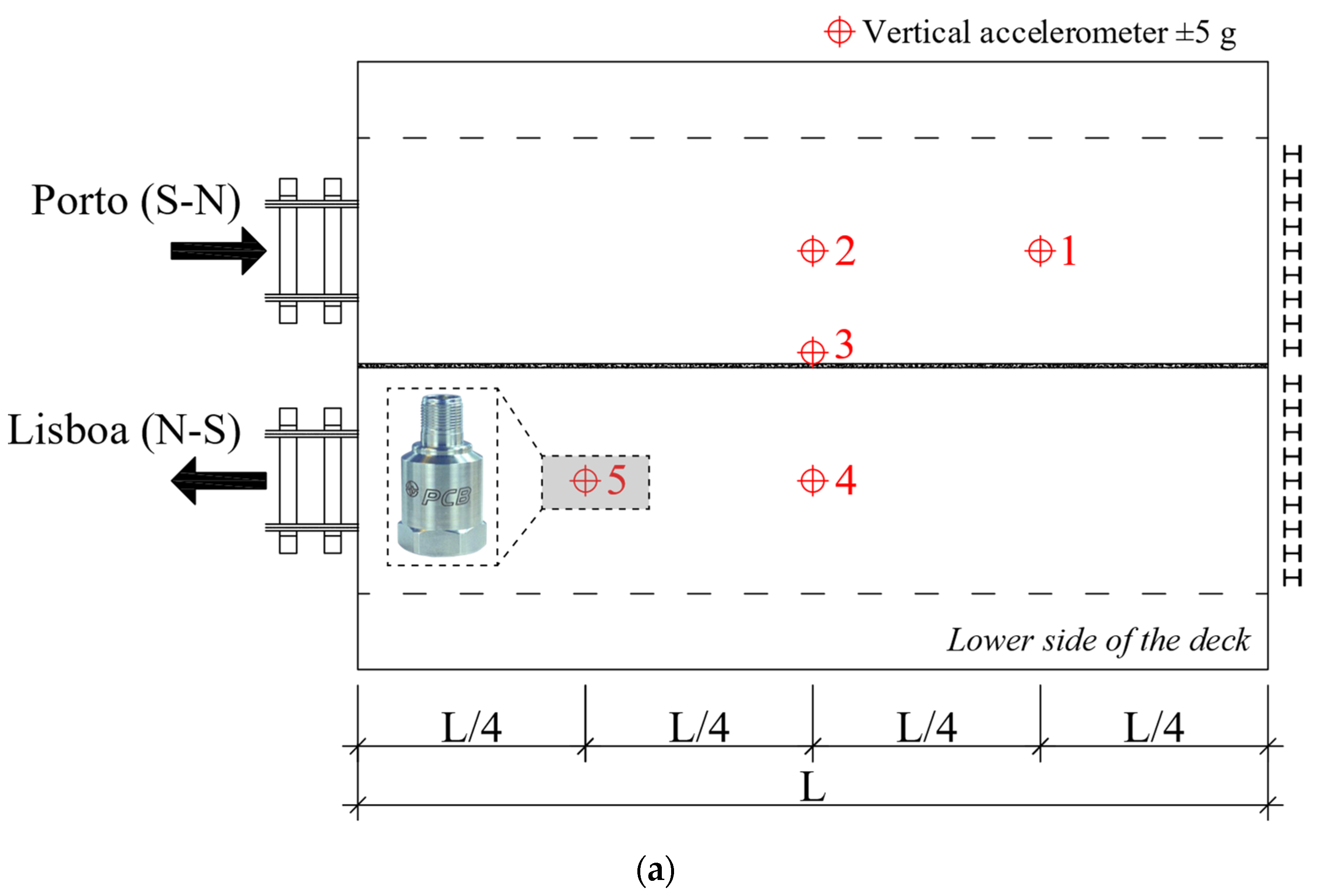 Applsci 13 02636 g015a Applsci 13 02636 g015a