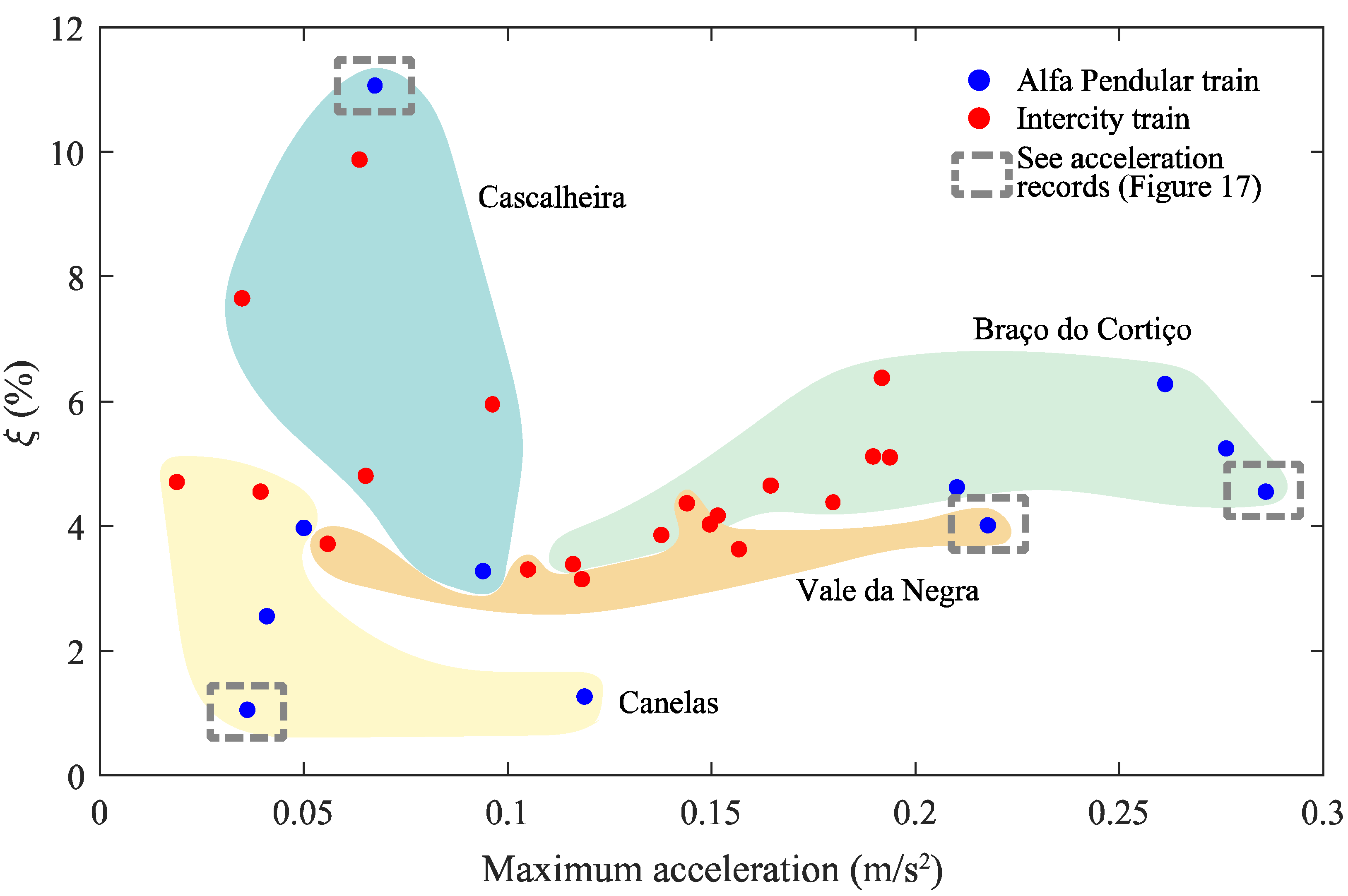Applsci 13 02636 g016 Applsci 13 02636 g016