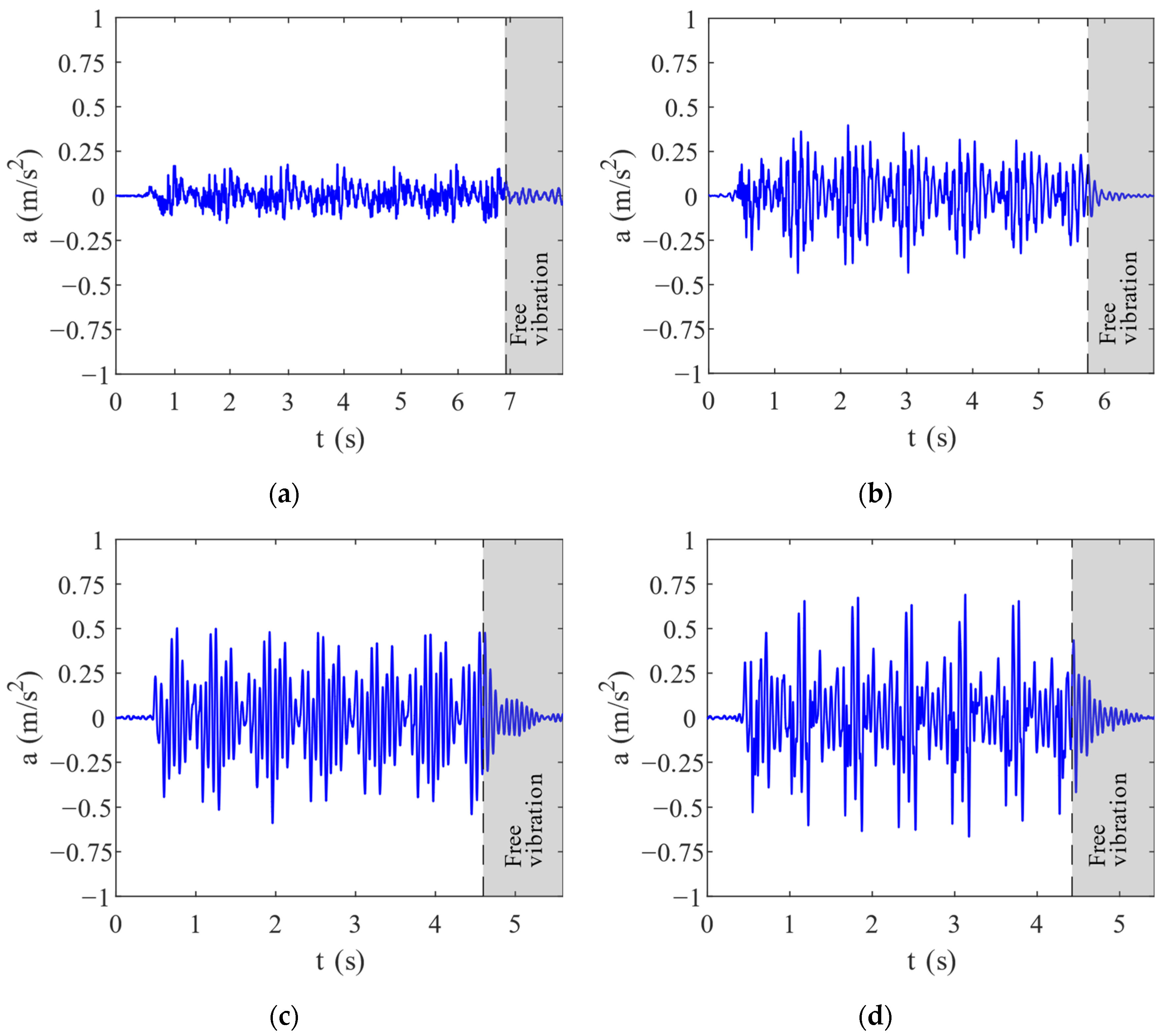 Applsci 13 02636 g017 Applsci 13 02636 g017