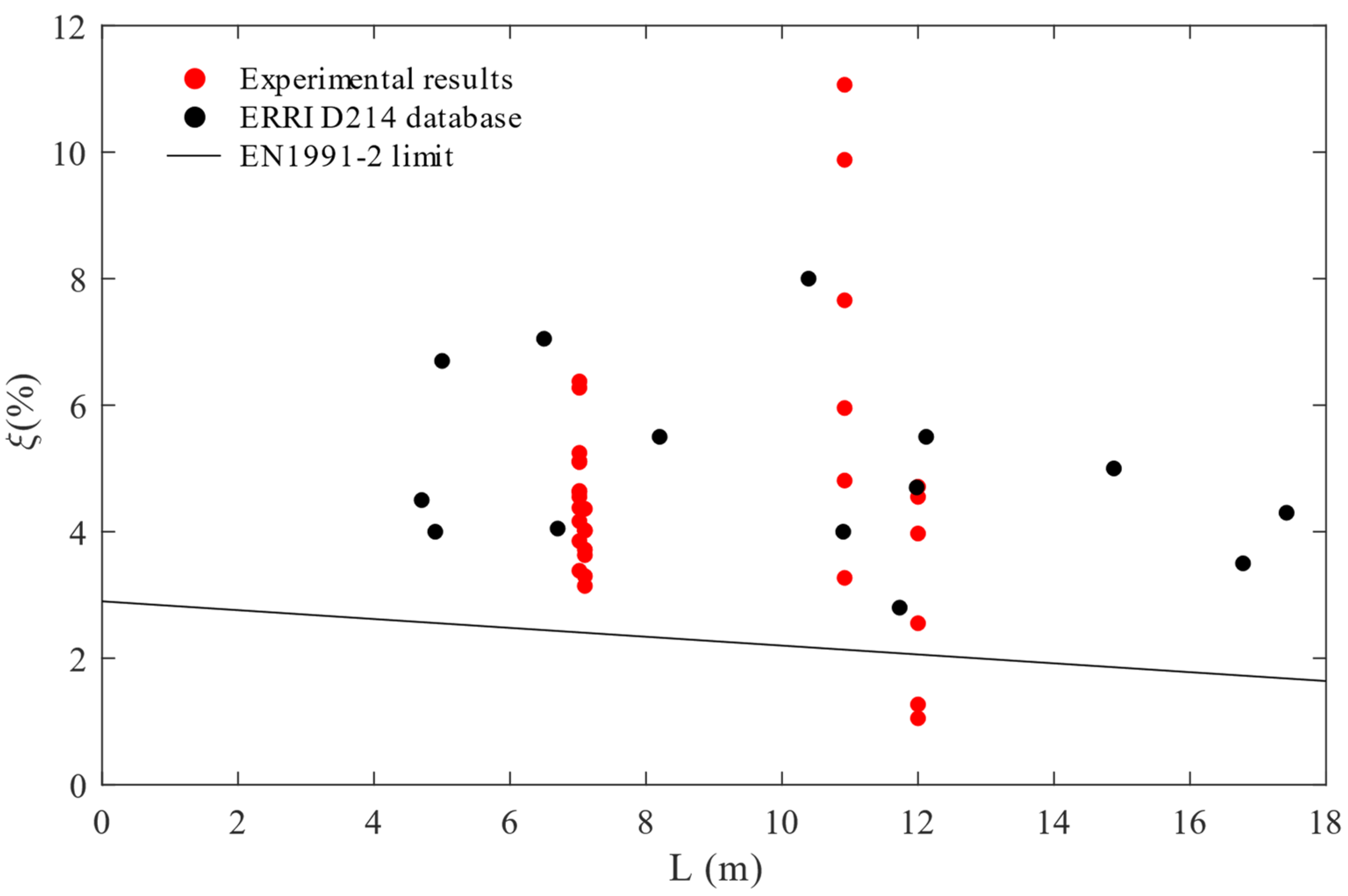Applsci 13 02636 g018 Applsci 13 02636 g018