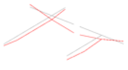 Applsci 13 02636 i001 Applsci 13 02636 i001