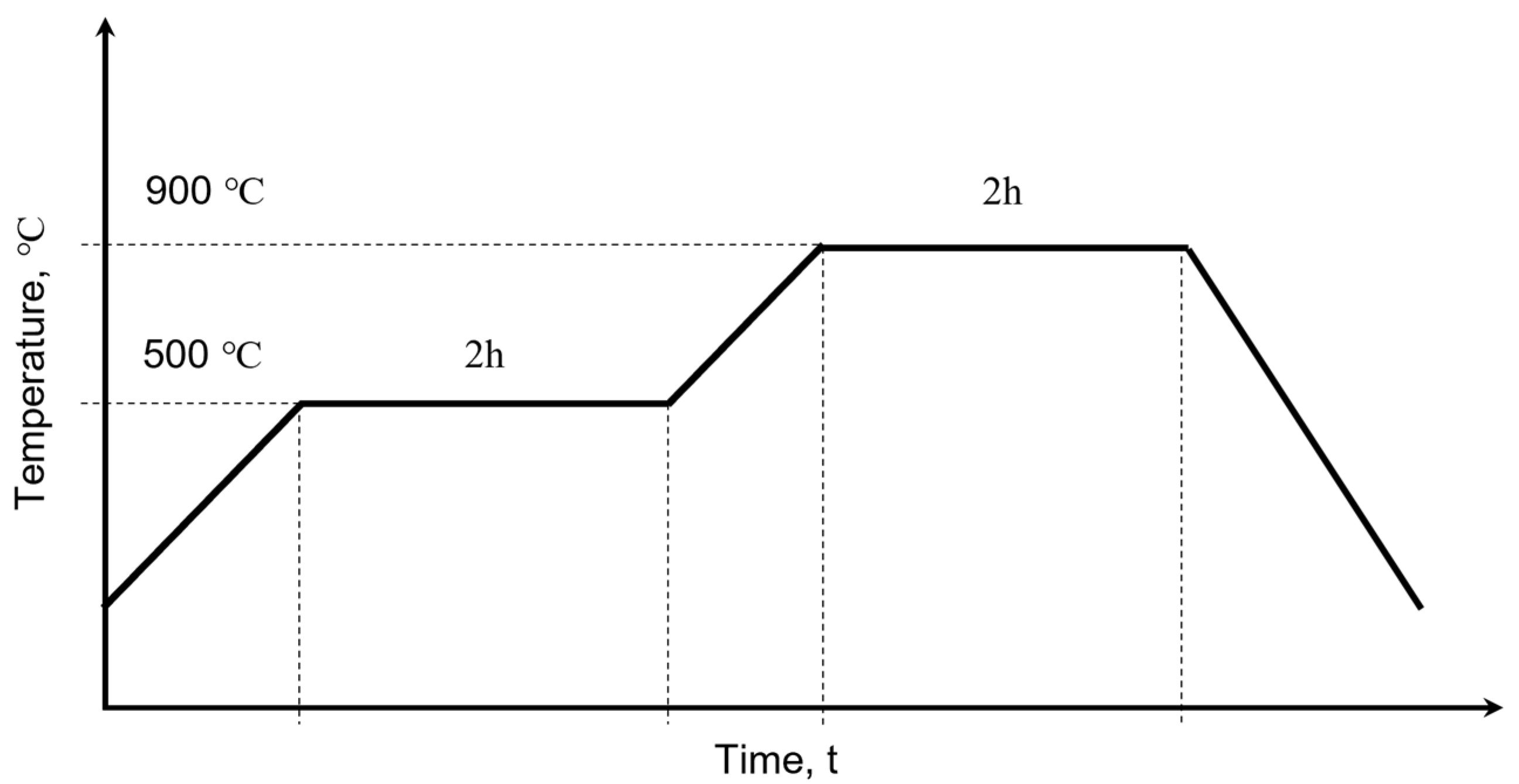 Applsci 13 02643 g001 Applsci 13 02643 g001