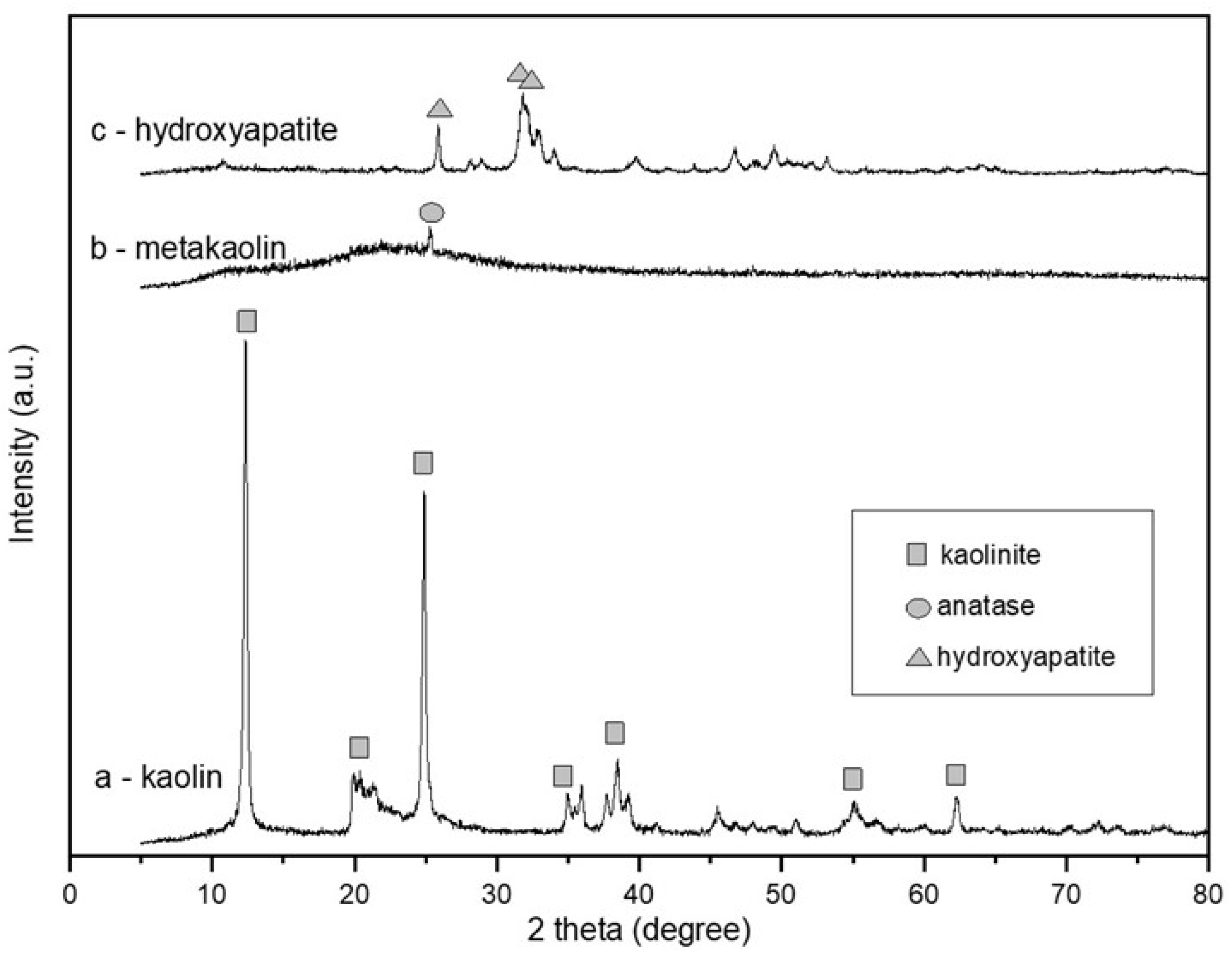 Applsci 13 02643 g002 Applsci 13 02643 g002