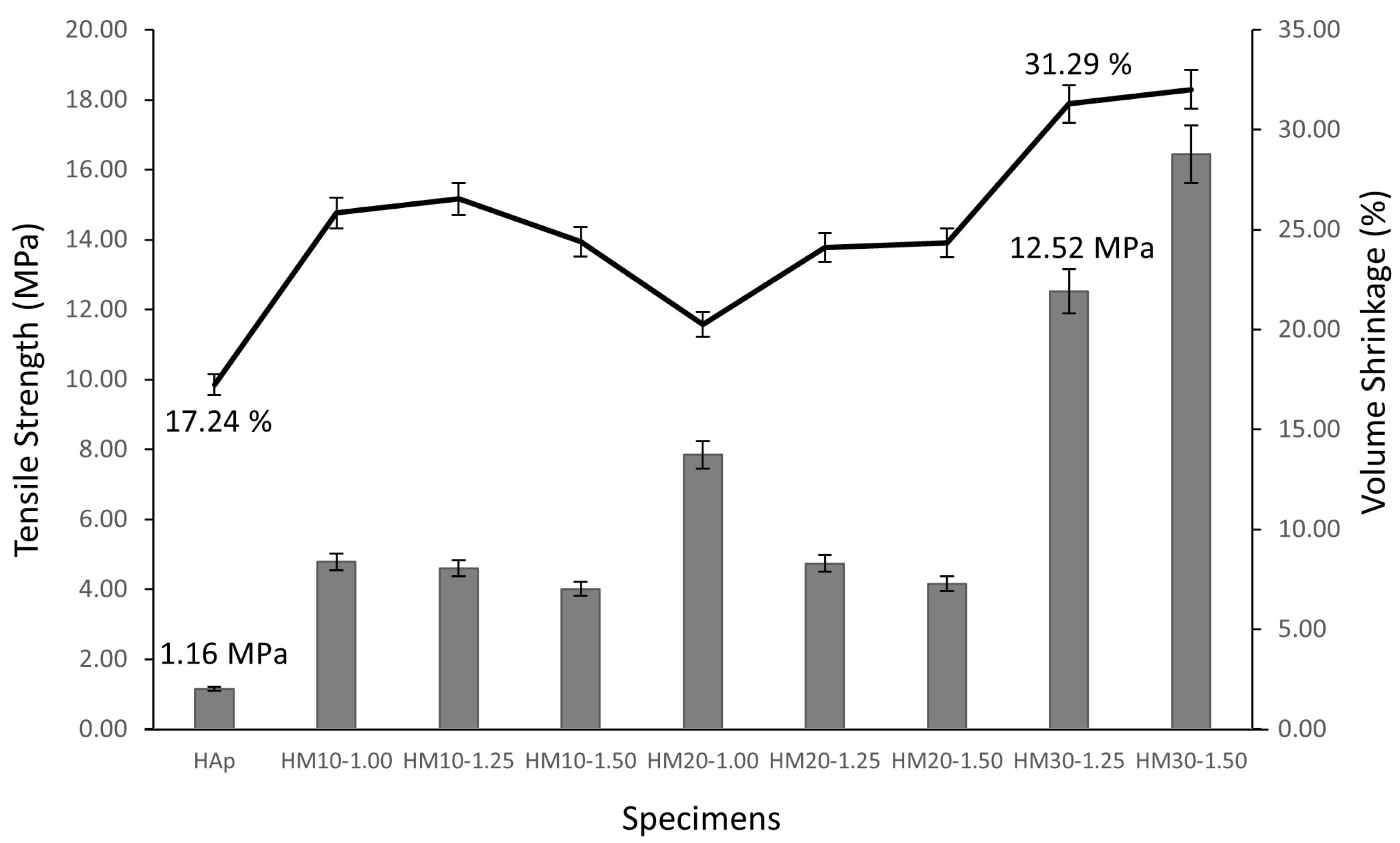 Applsci 13 02643 g008 Applsci 13 02643 g008