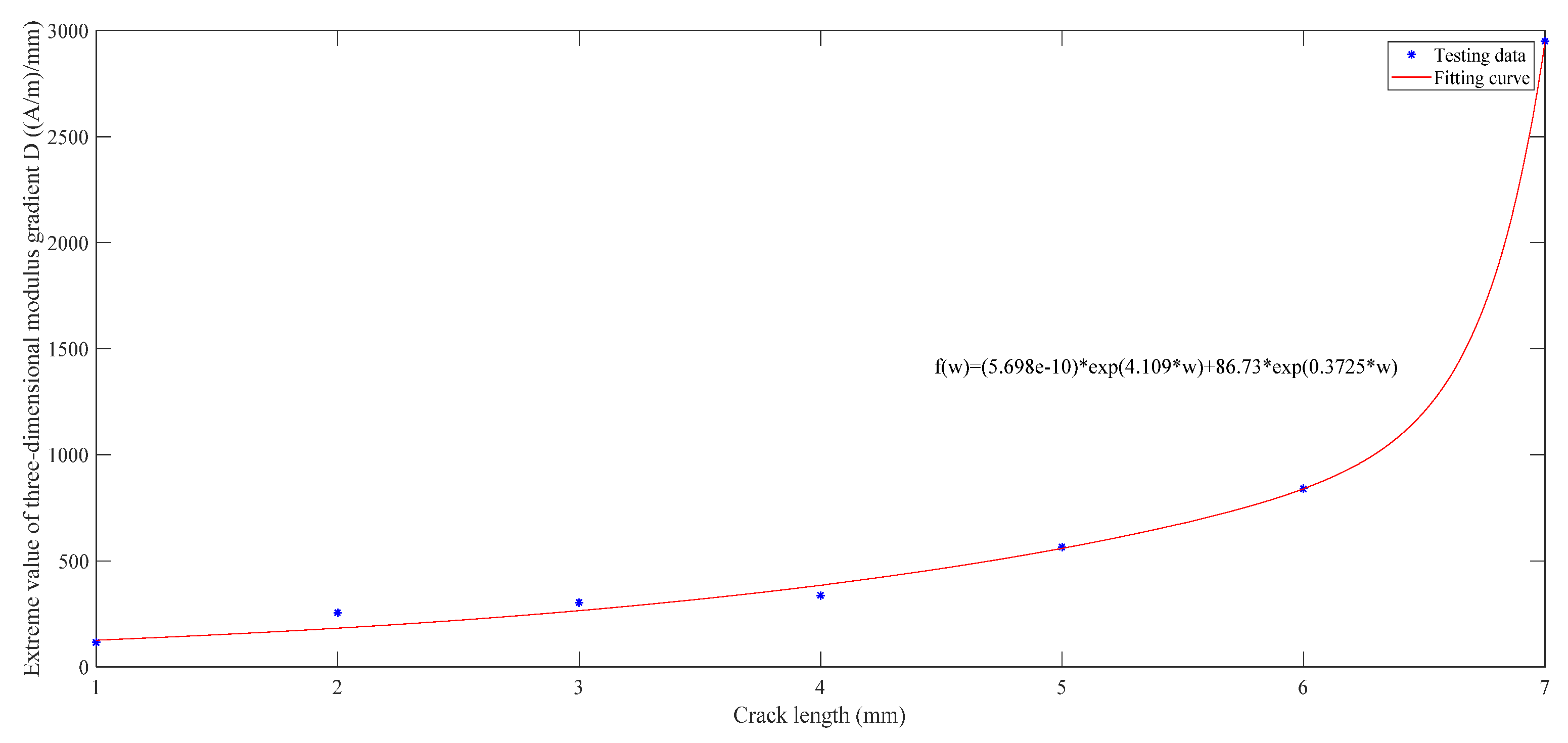 Applsci 13 02648 g010