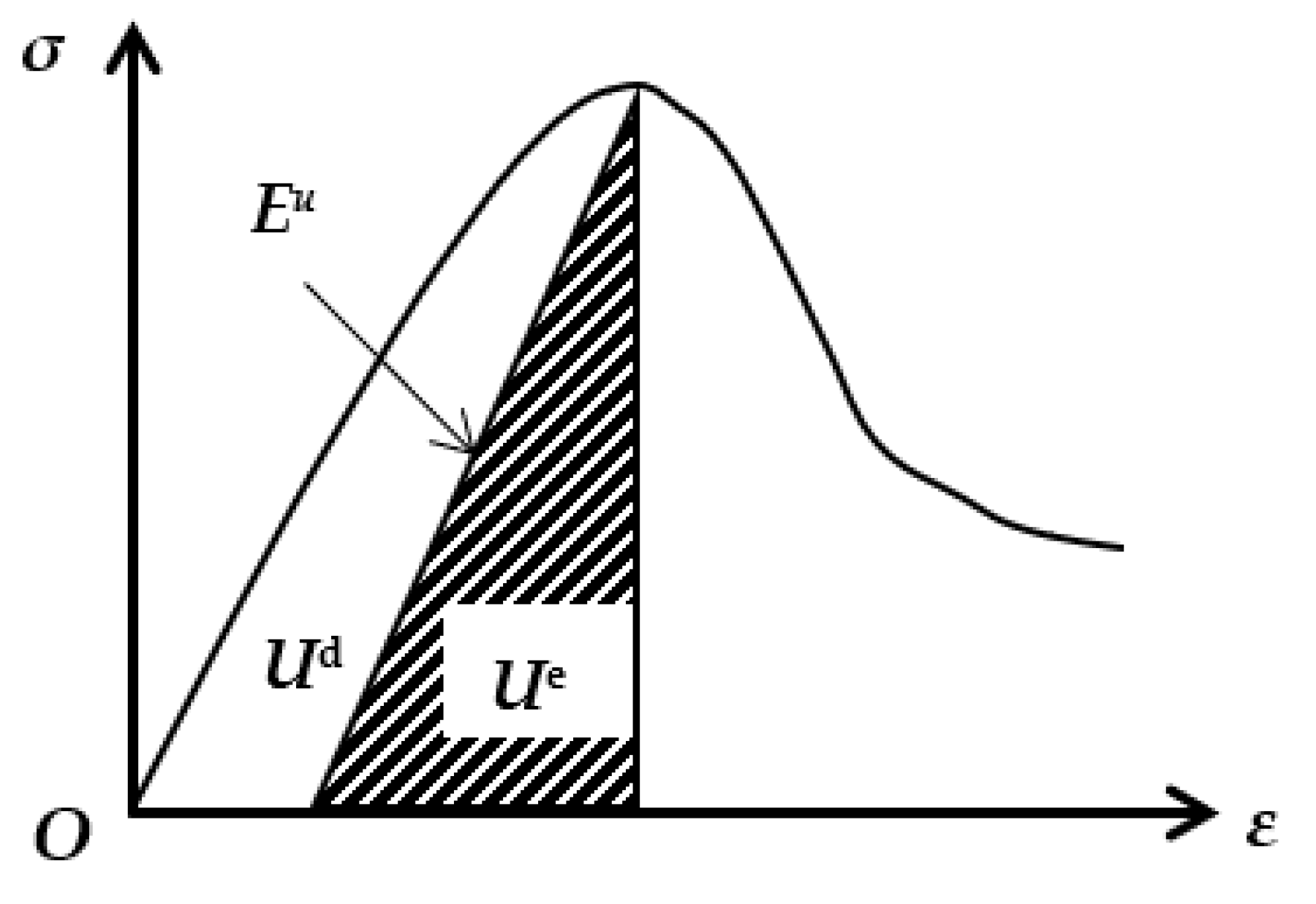 Applsci 13 02671 g005