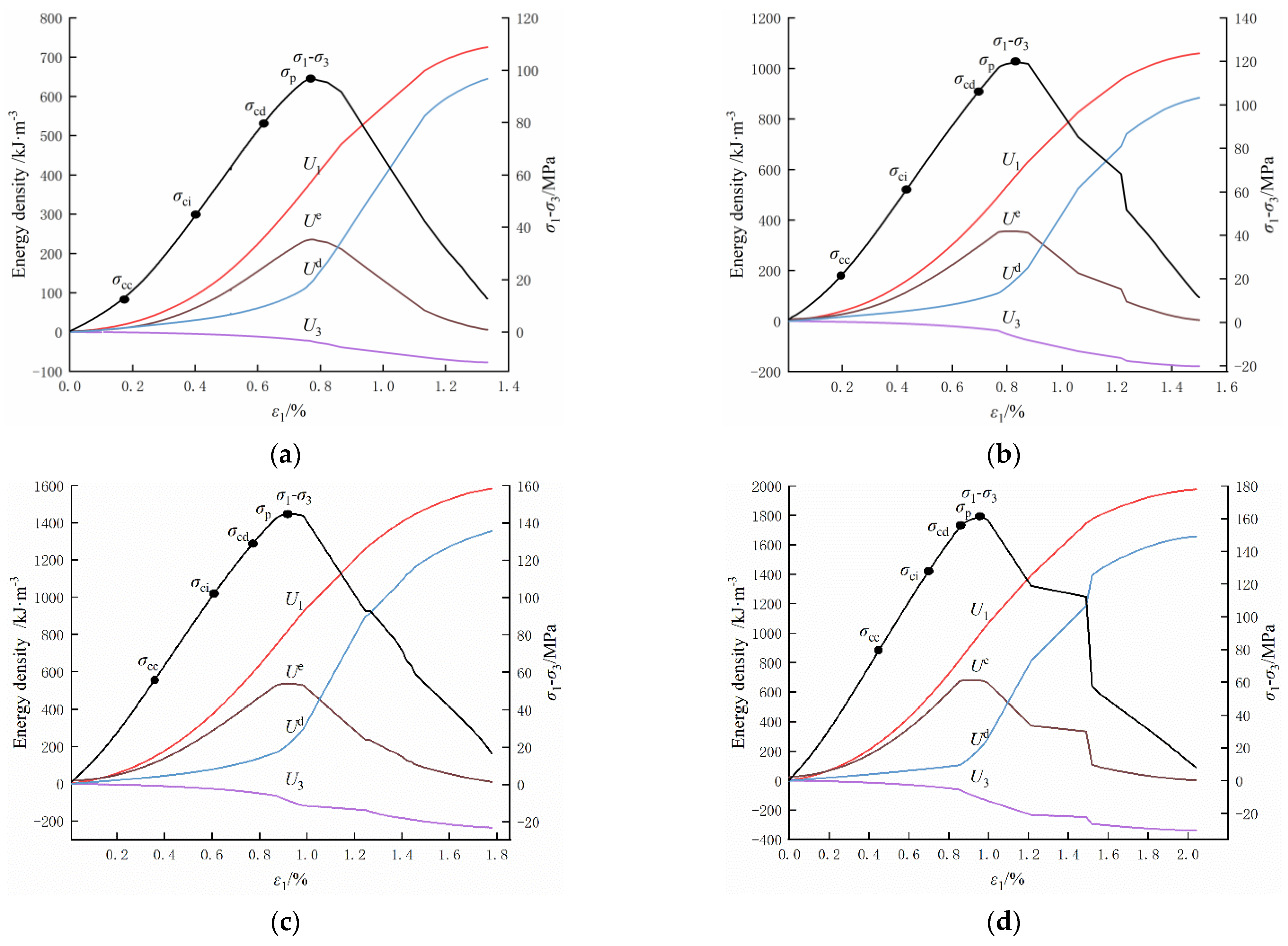 Applsci 13 02671 g006