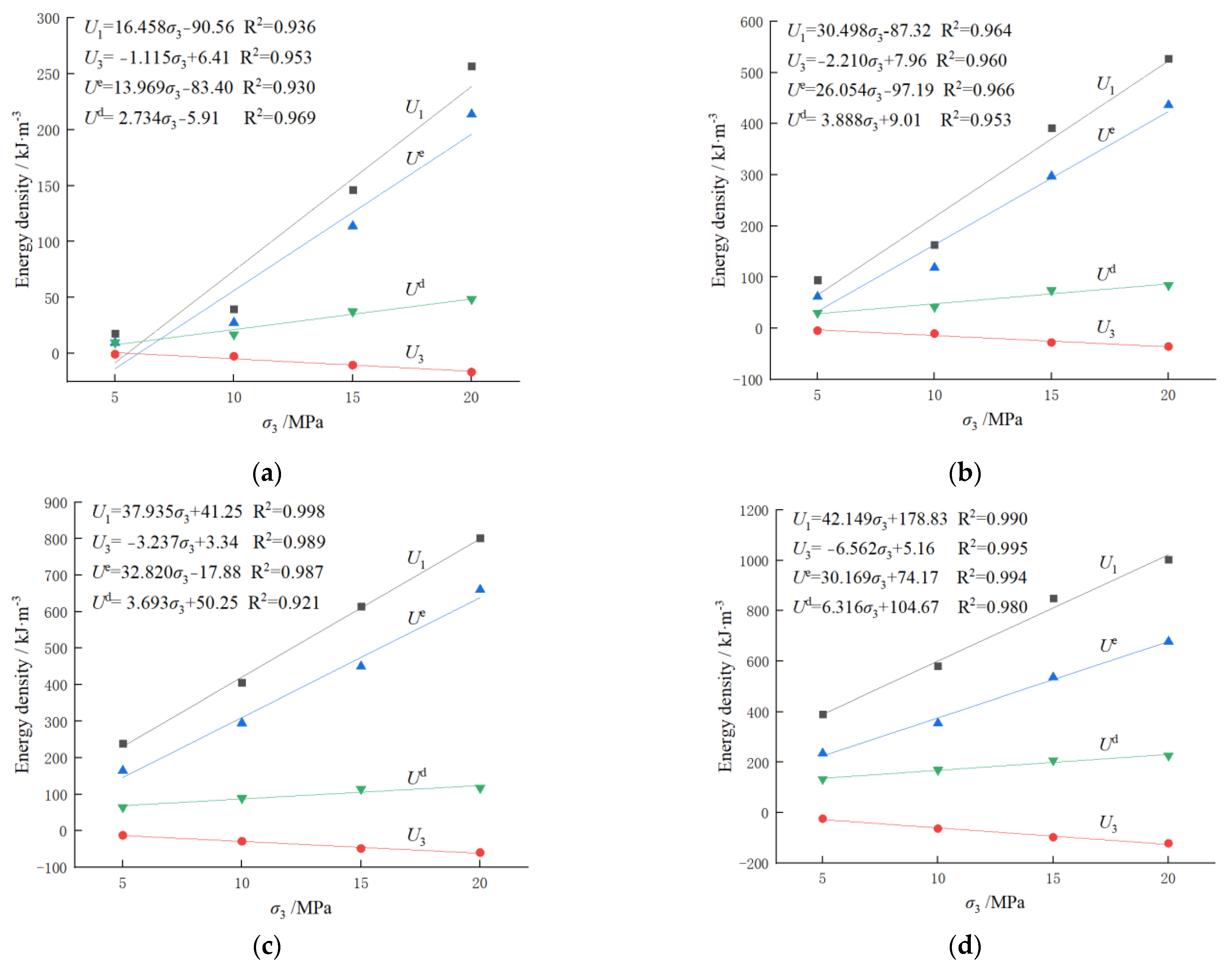 Applsci 13 02671 g007