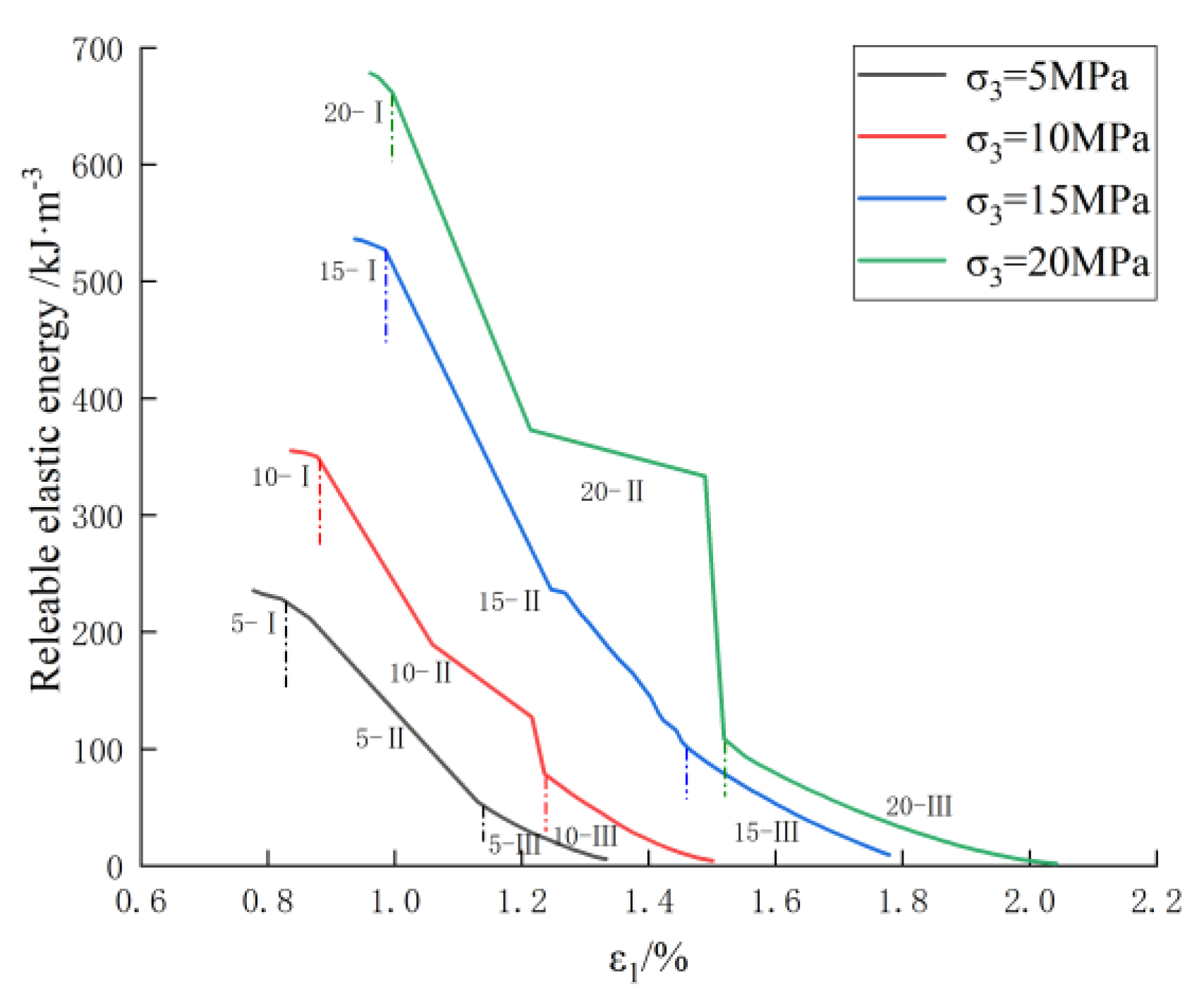 Applsci 13 02671 g008