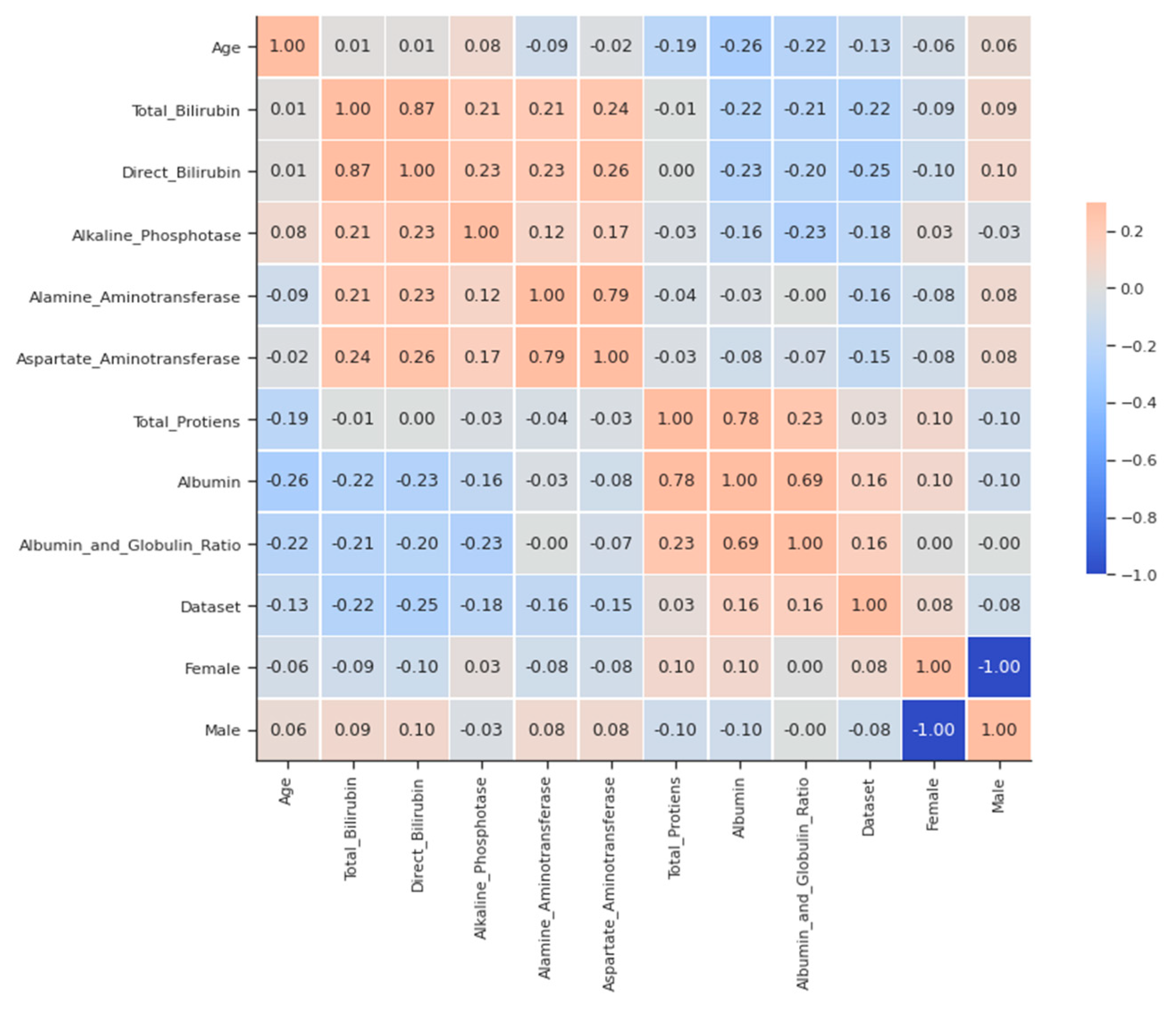 Applsci 13 02678 g001