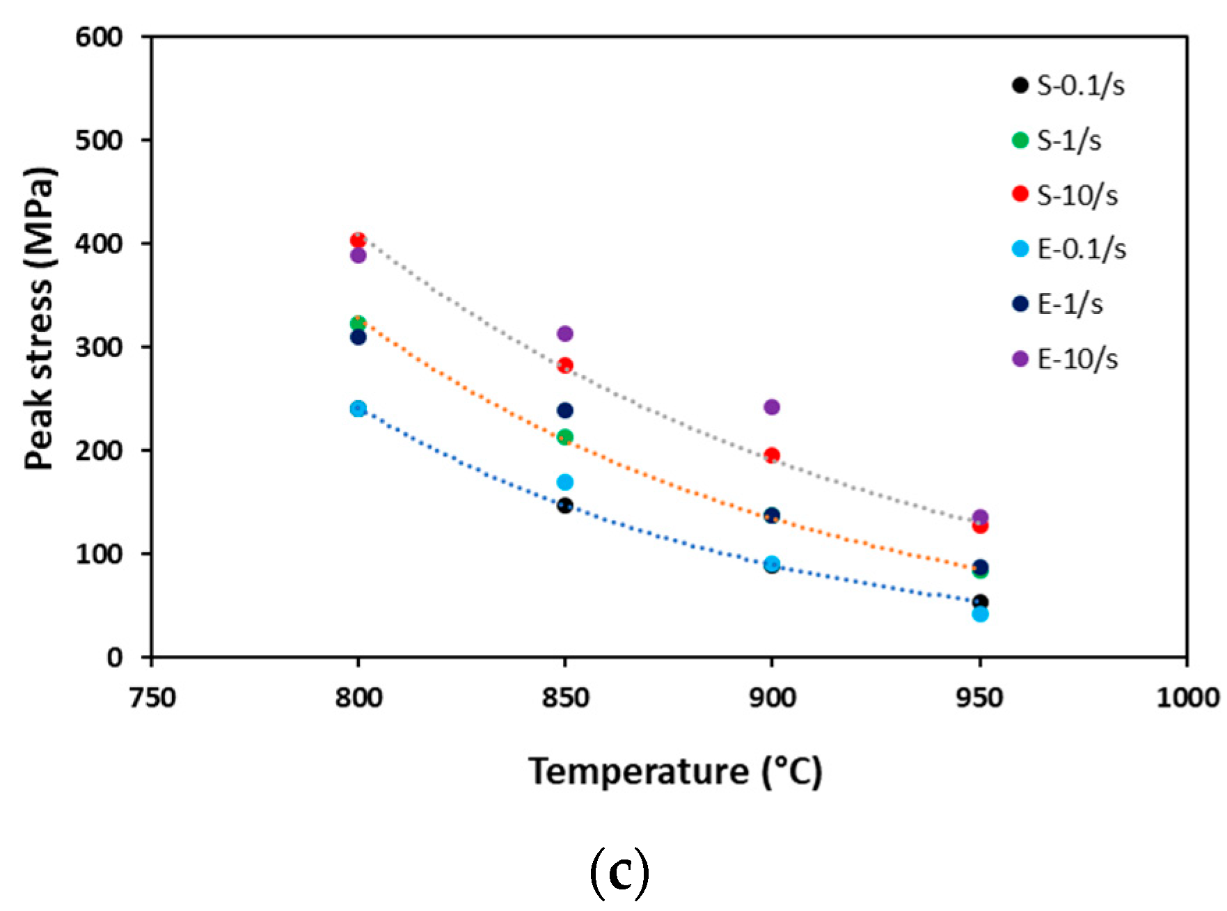Applsci 13 02686 g002b Applsci 13 02686 g002b