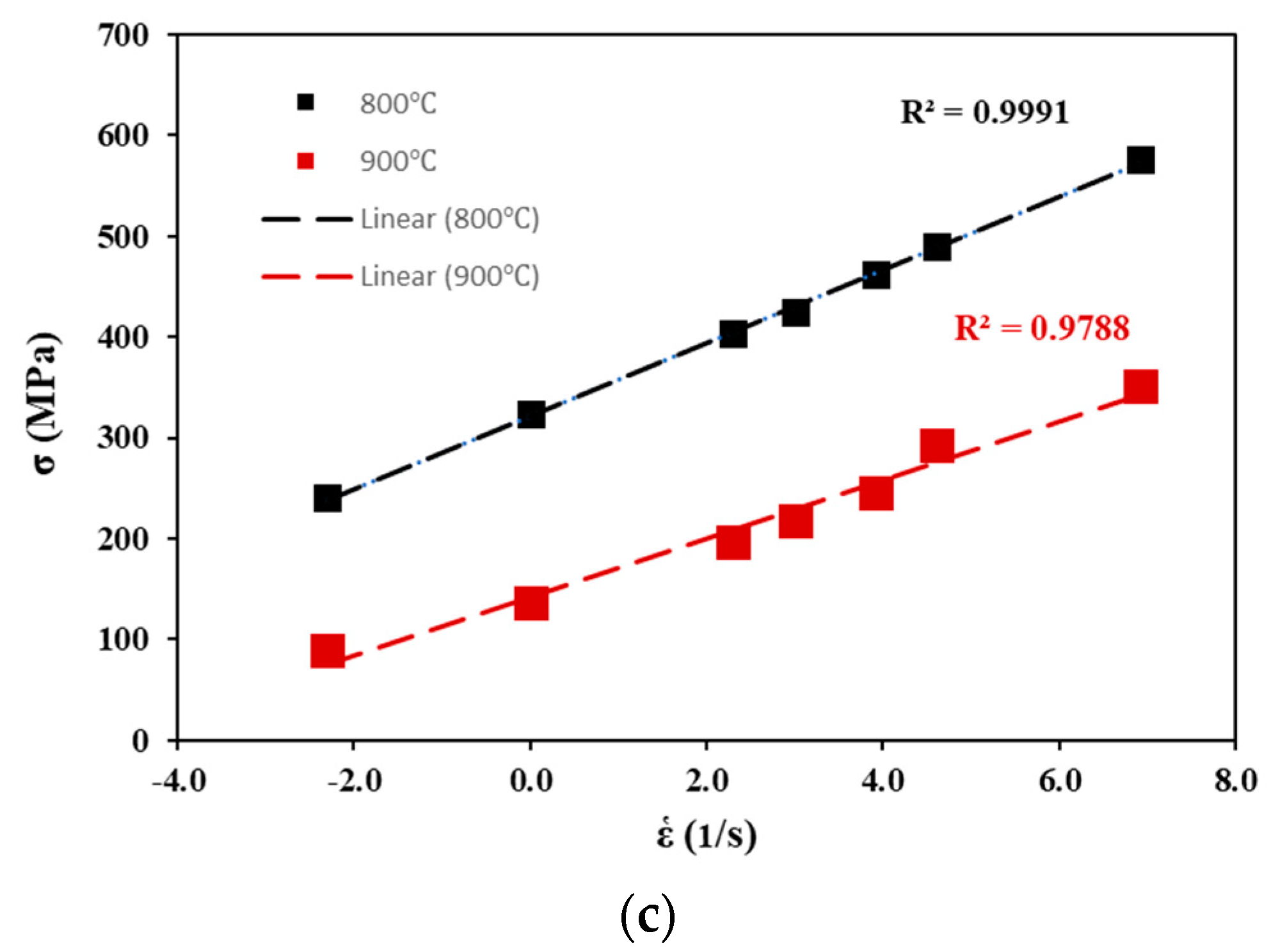Applsci 13 02686 g003b Applsci 13 02686 g003b