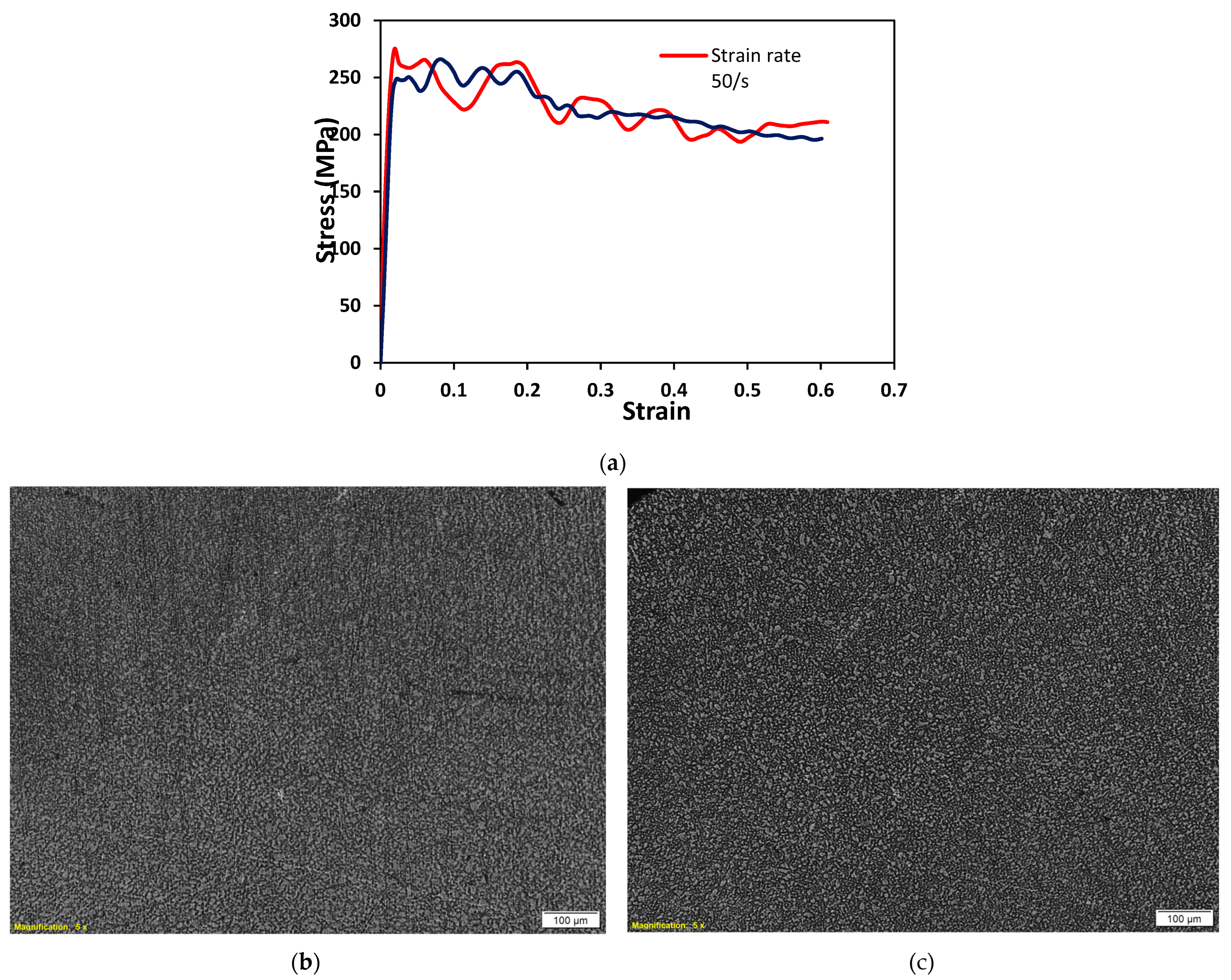 Applsci 13 02686 g005 Applsci 13 02686 g005