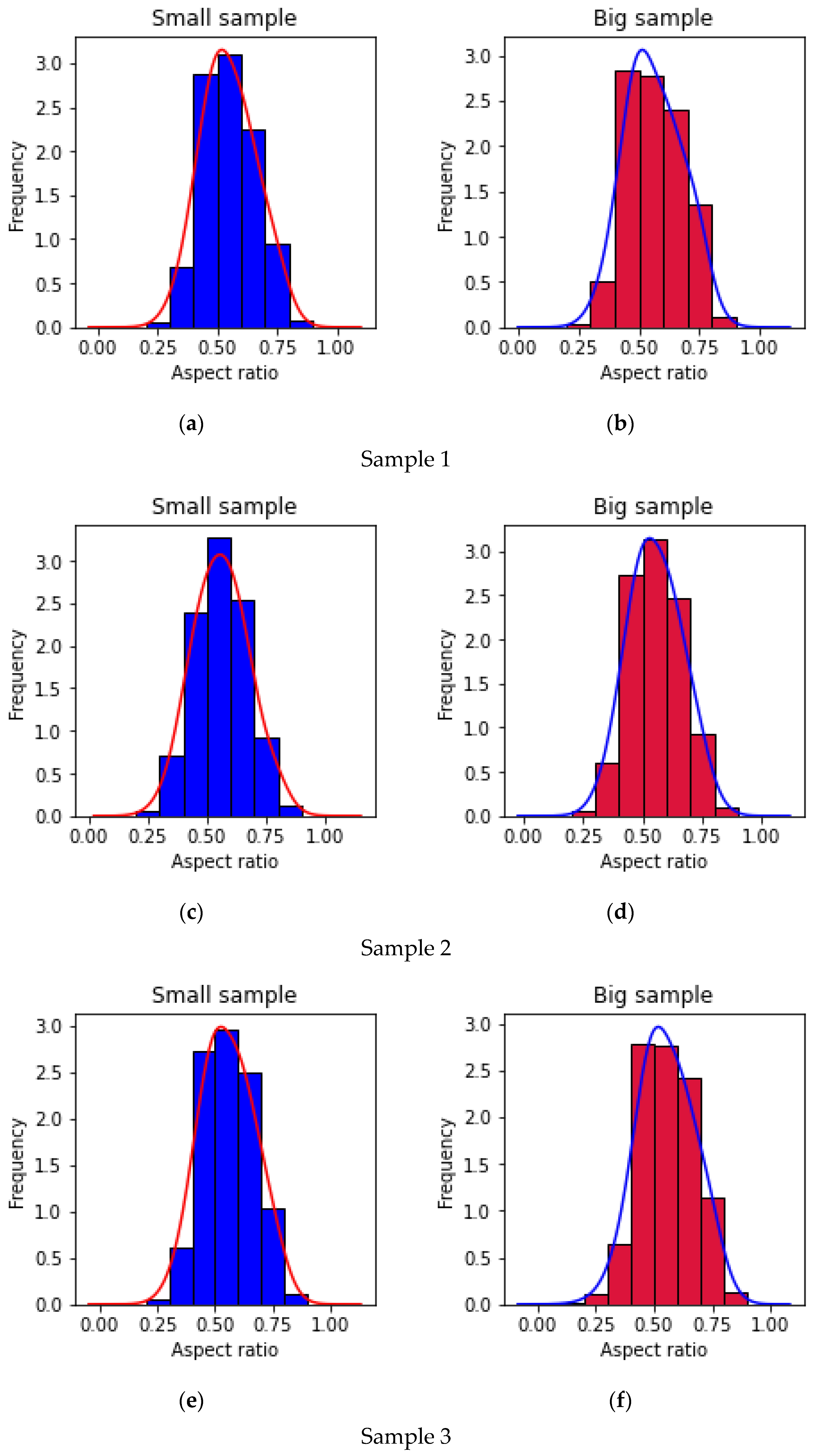 Applsci 13 02696 g004